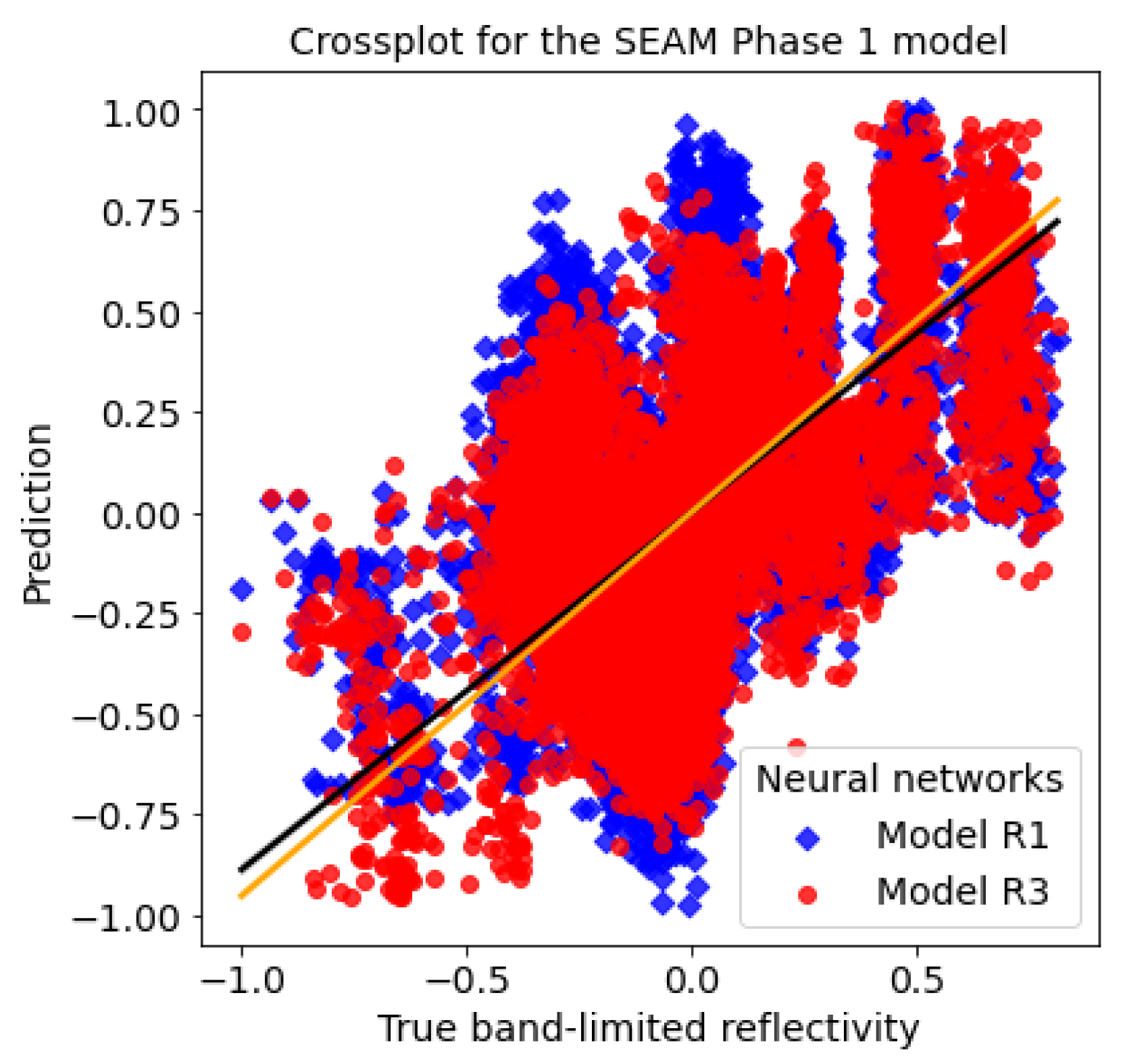 Sensors 23 04012 g014