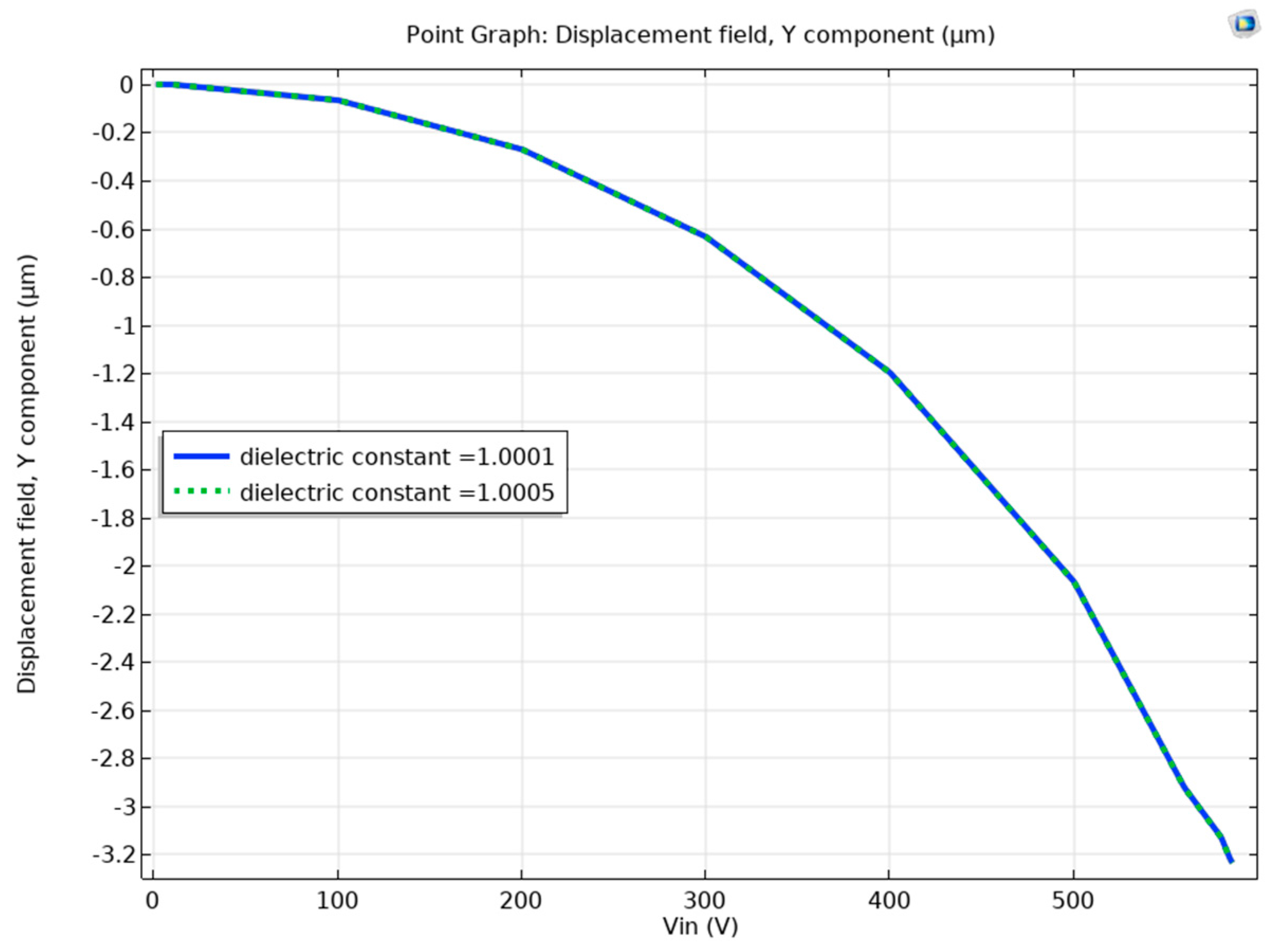Sensors 23 04019 g004 Sensors 23 04019 g004