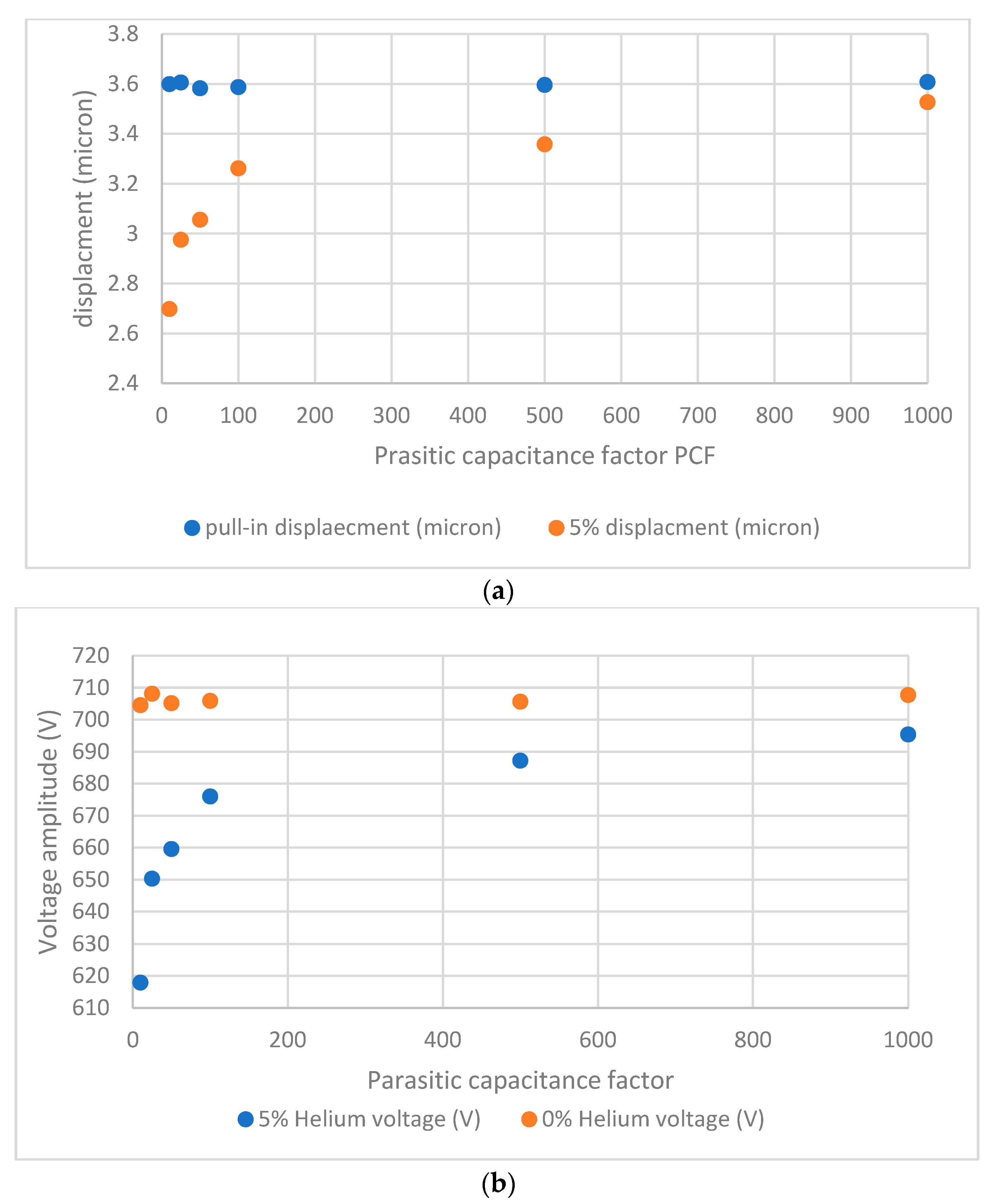 Sensors 23 04019 g011 Sensors 23 04019 g011