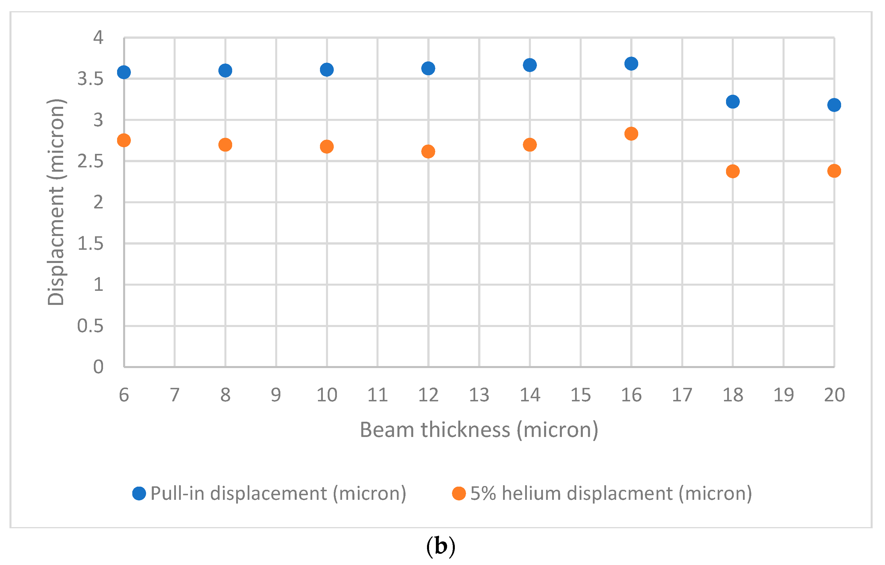Sensors 23 04019 g013b Sensors 23 04019 g013b