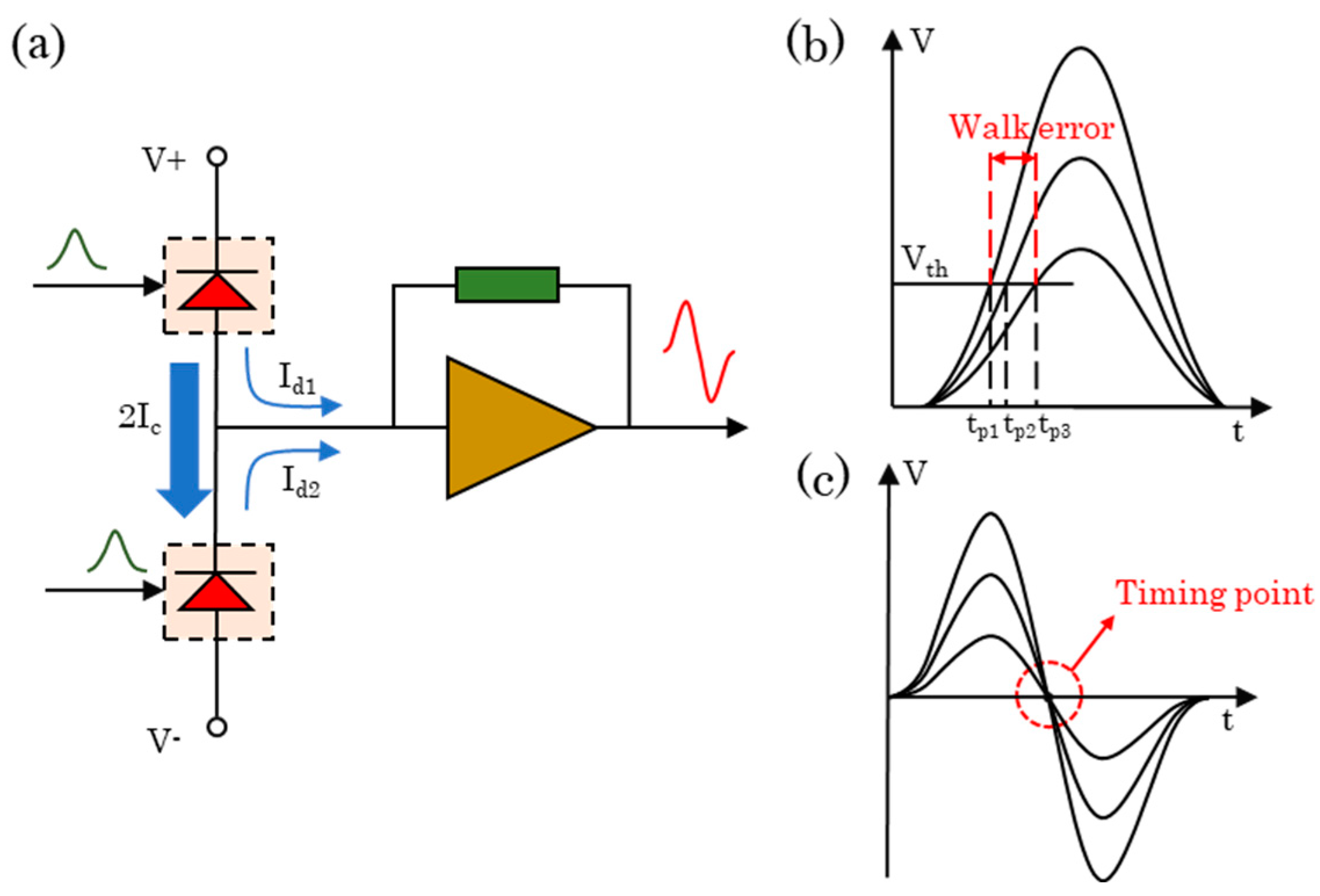Sensors 23 04020 g002 Sensors 23 04020 g002