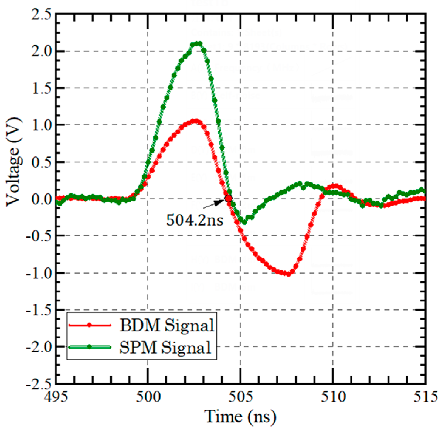 Sensors 23 04020 g007 Sensors 23 04020 g007