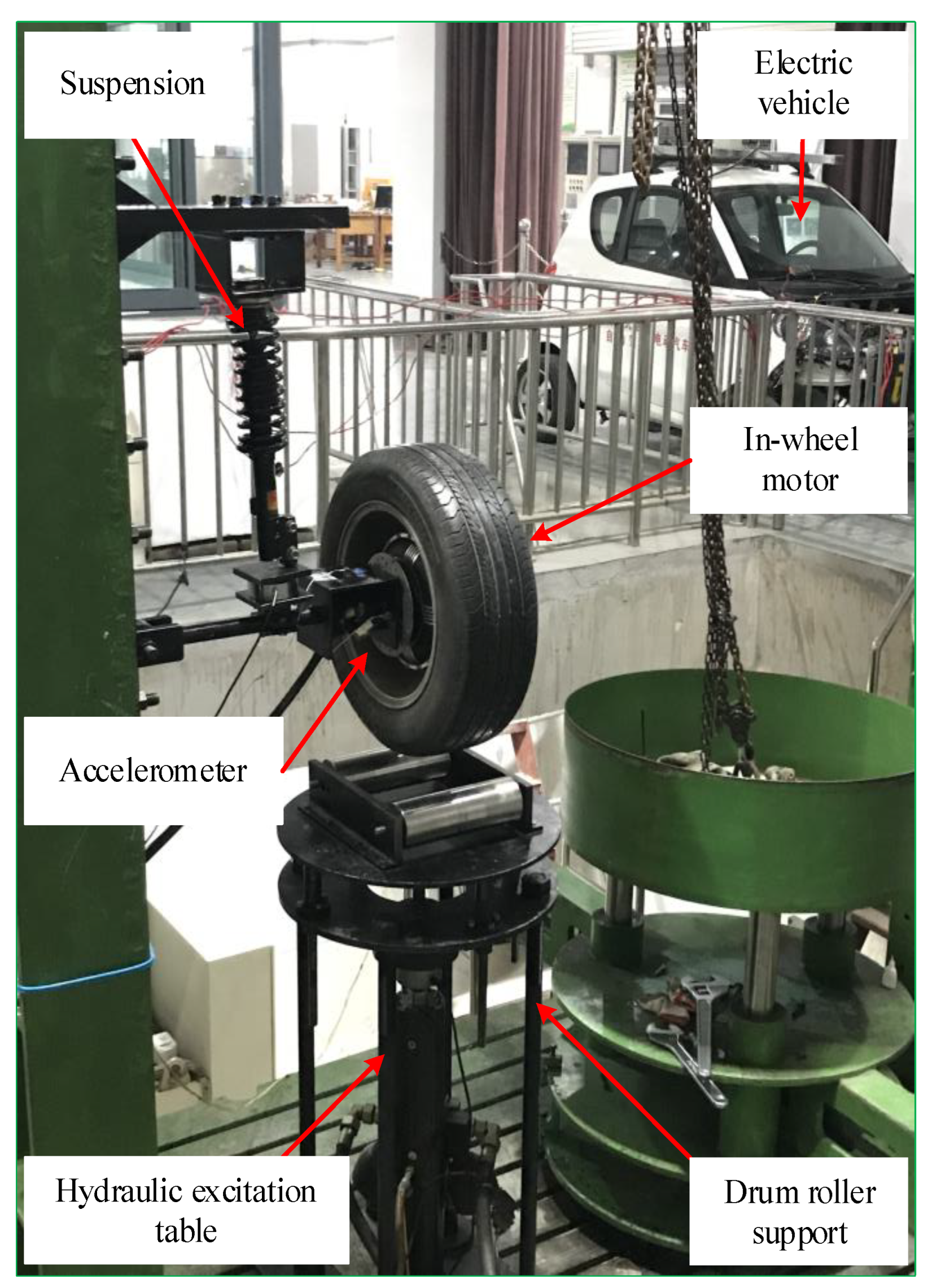 Sensors 23 04021 g003