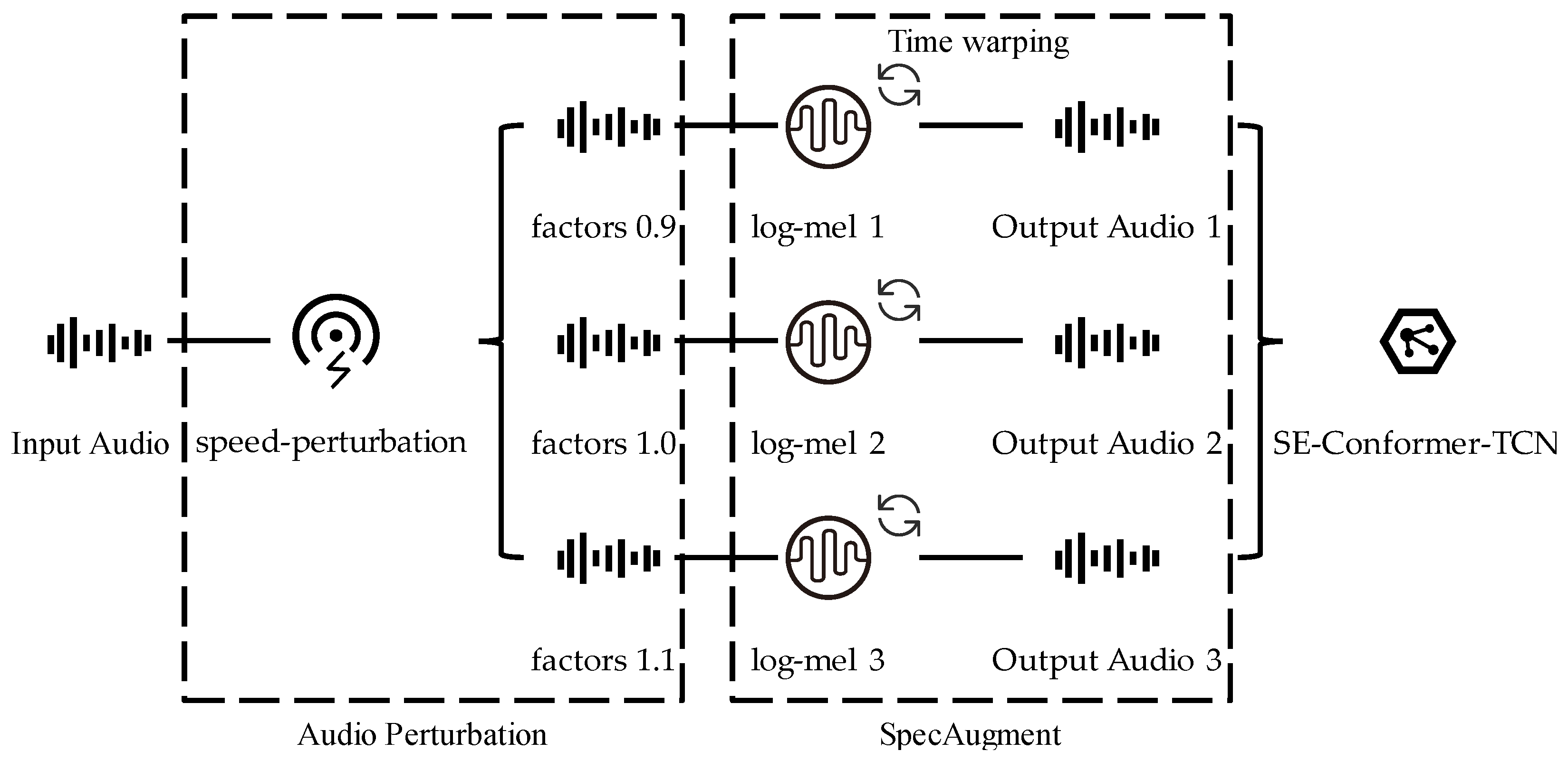 Sensors 23 04025 g005