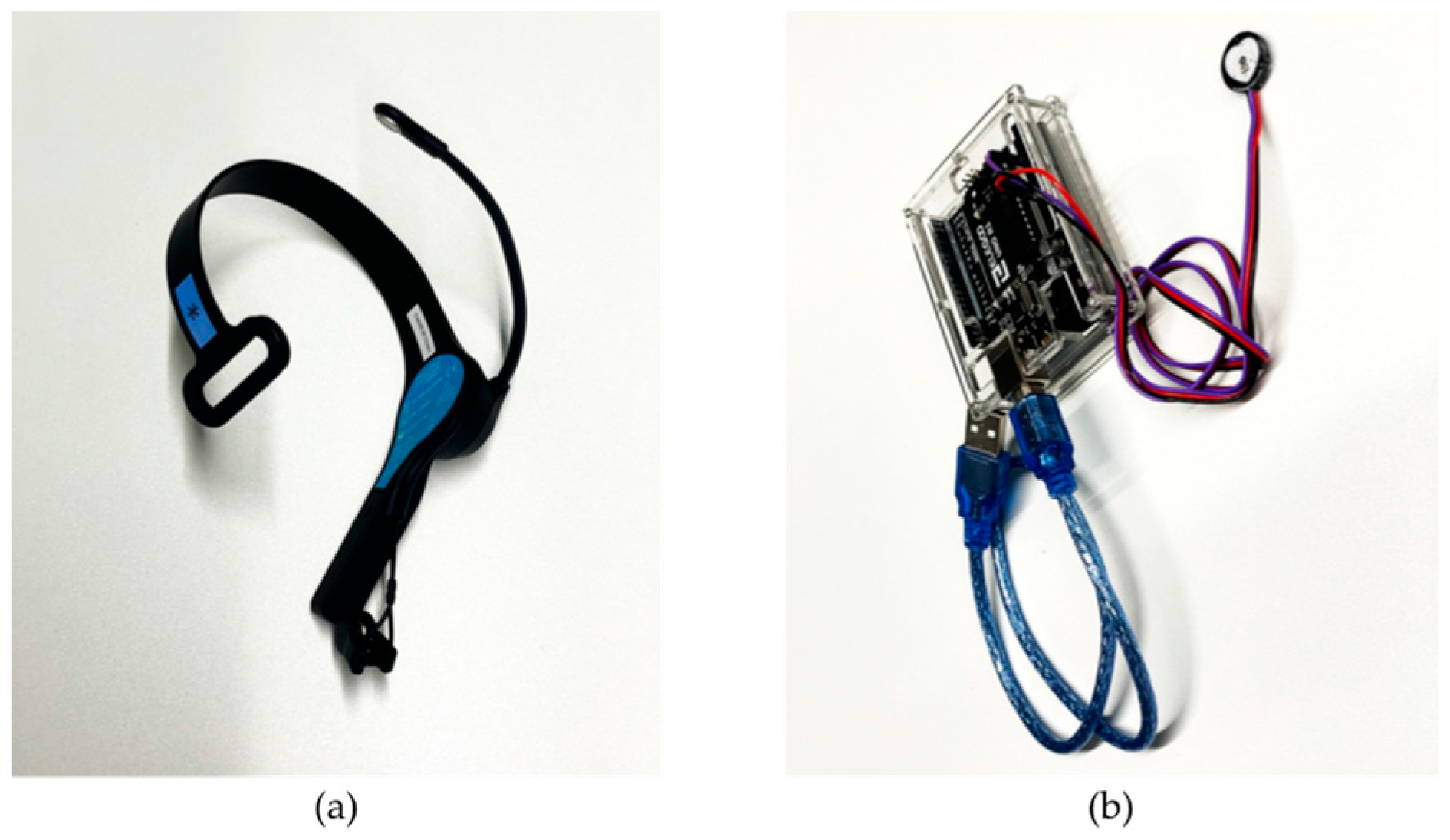 Sensors 23 04026 g001