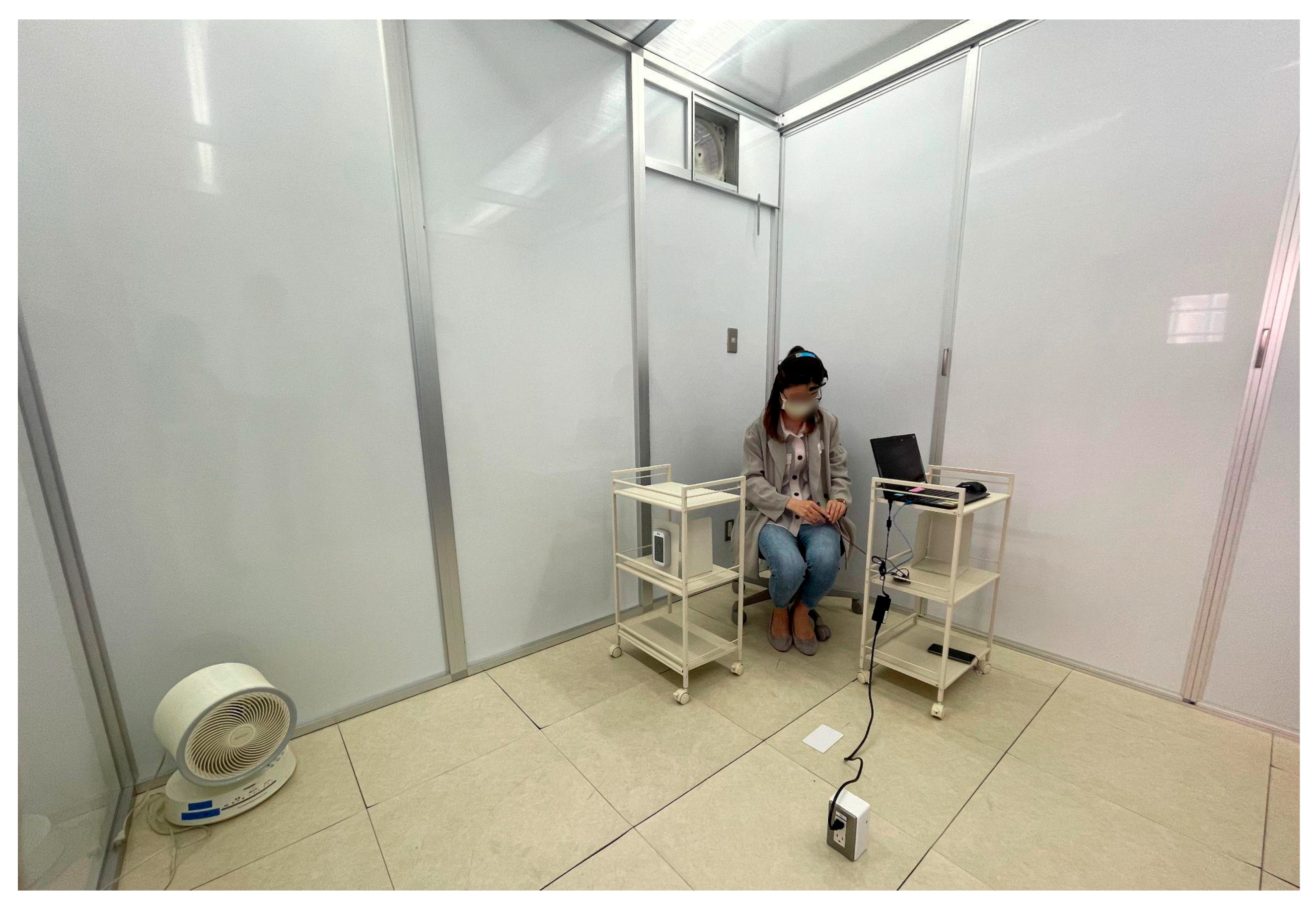 Sensors 23 04026 g002