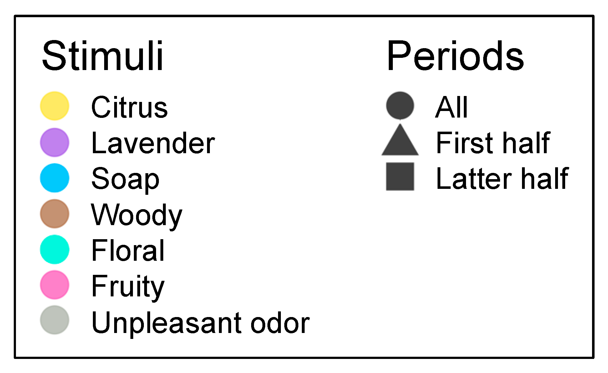 Sensors 23 04026 g010