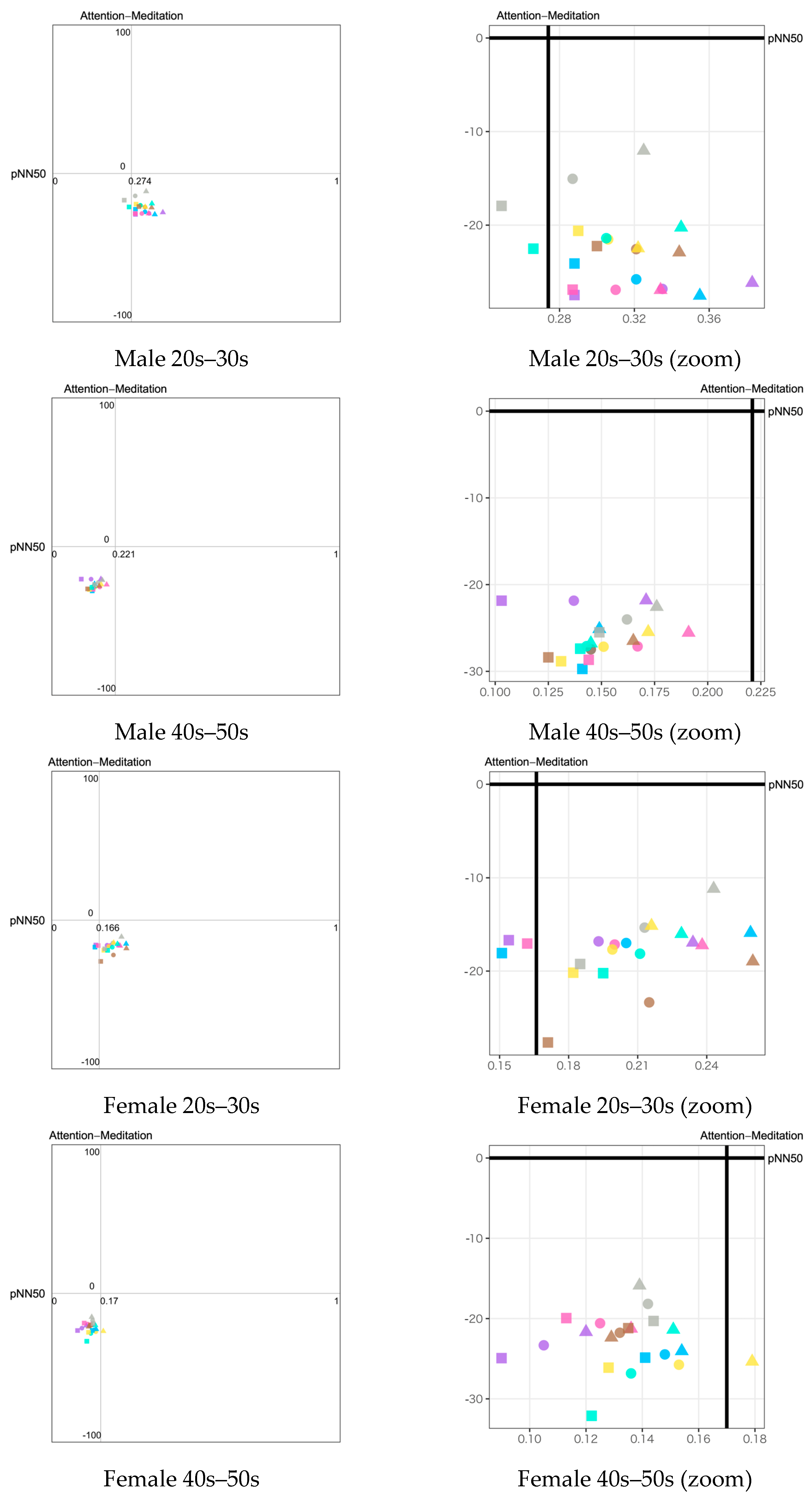 Sensors 23 04026 g011