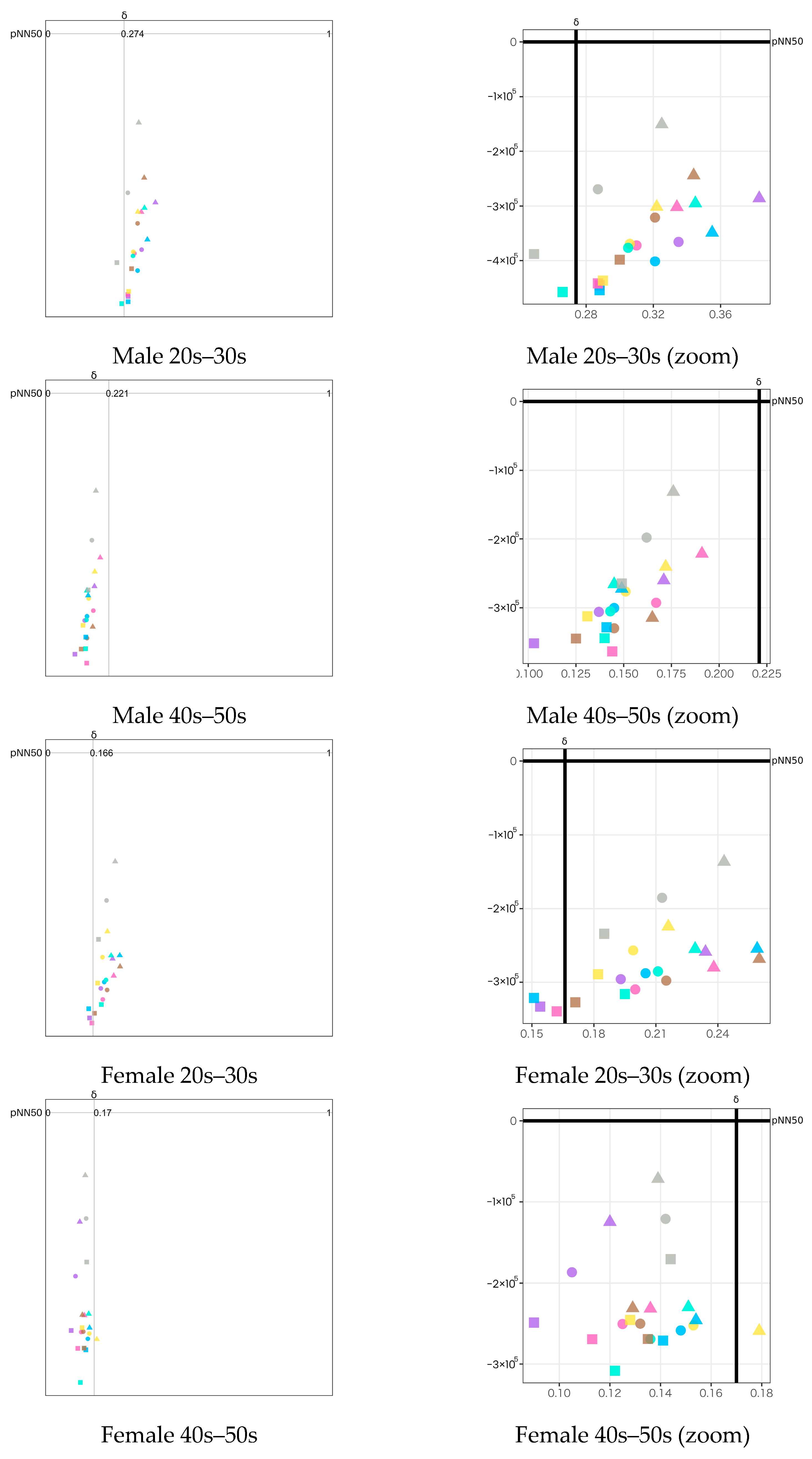 Sensors 23 04026 g013