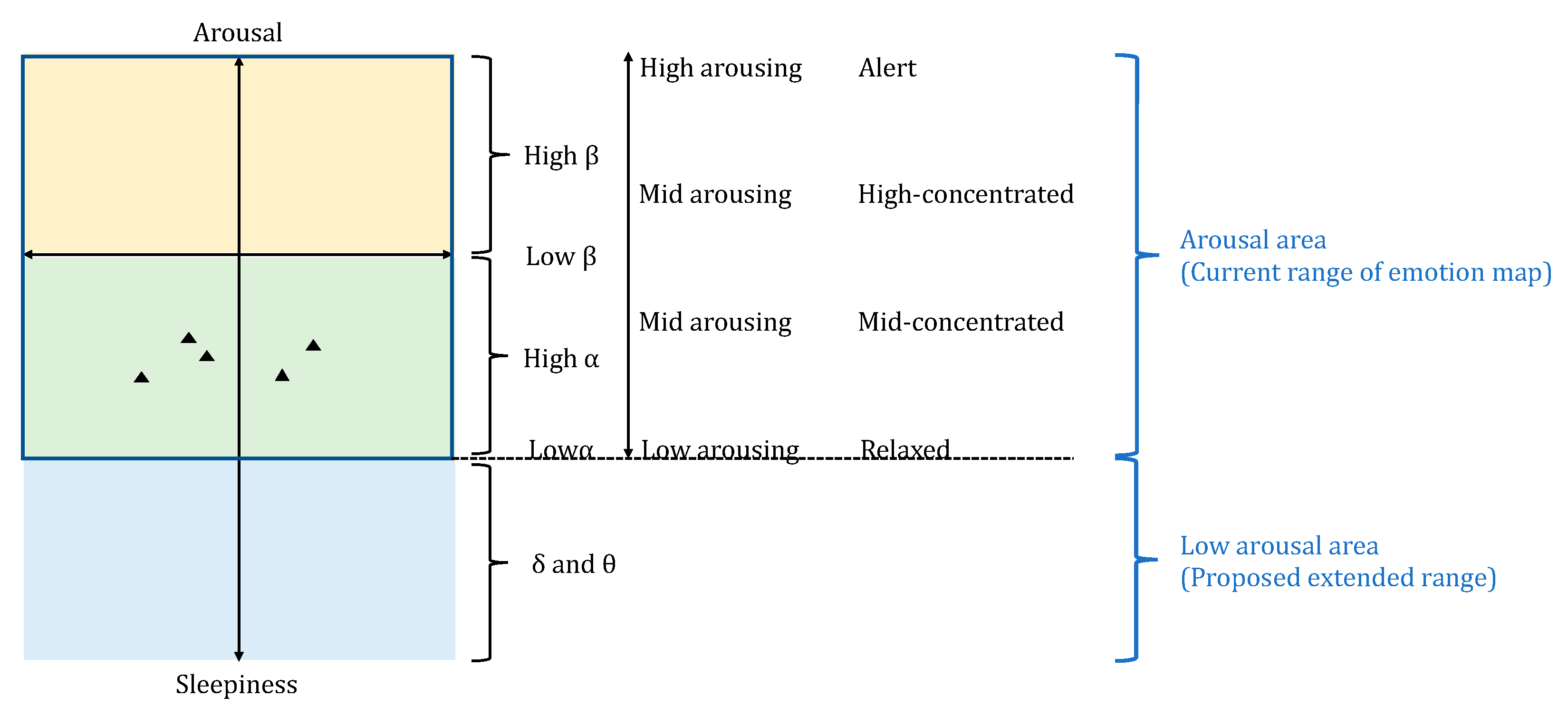 Sensors 23 04026 g014