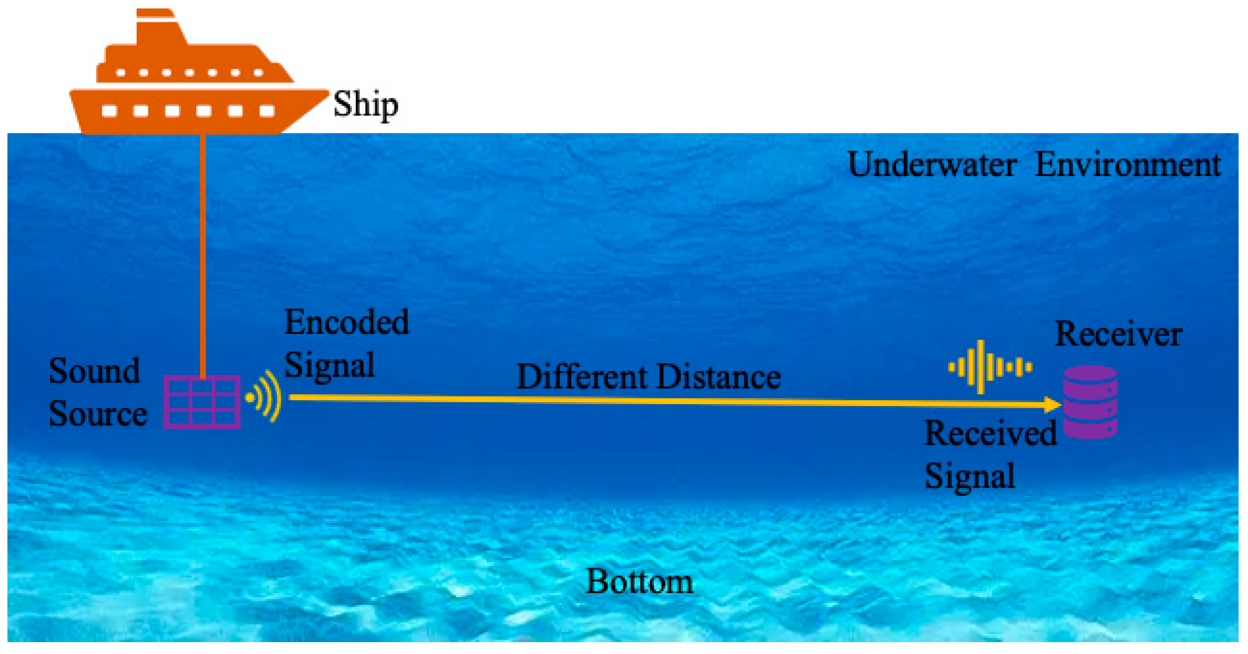Sensors 23 04027 g004 Sensors 23 04027 g004