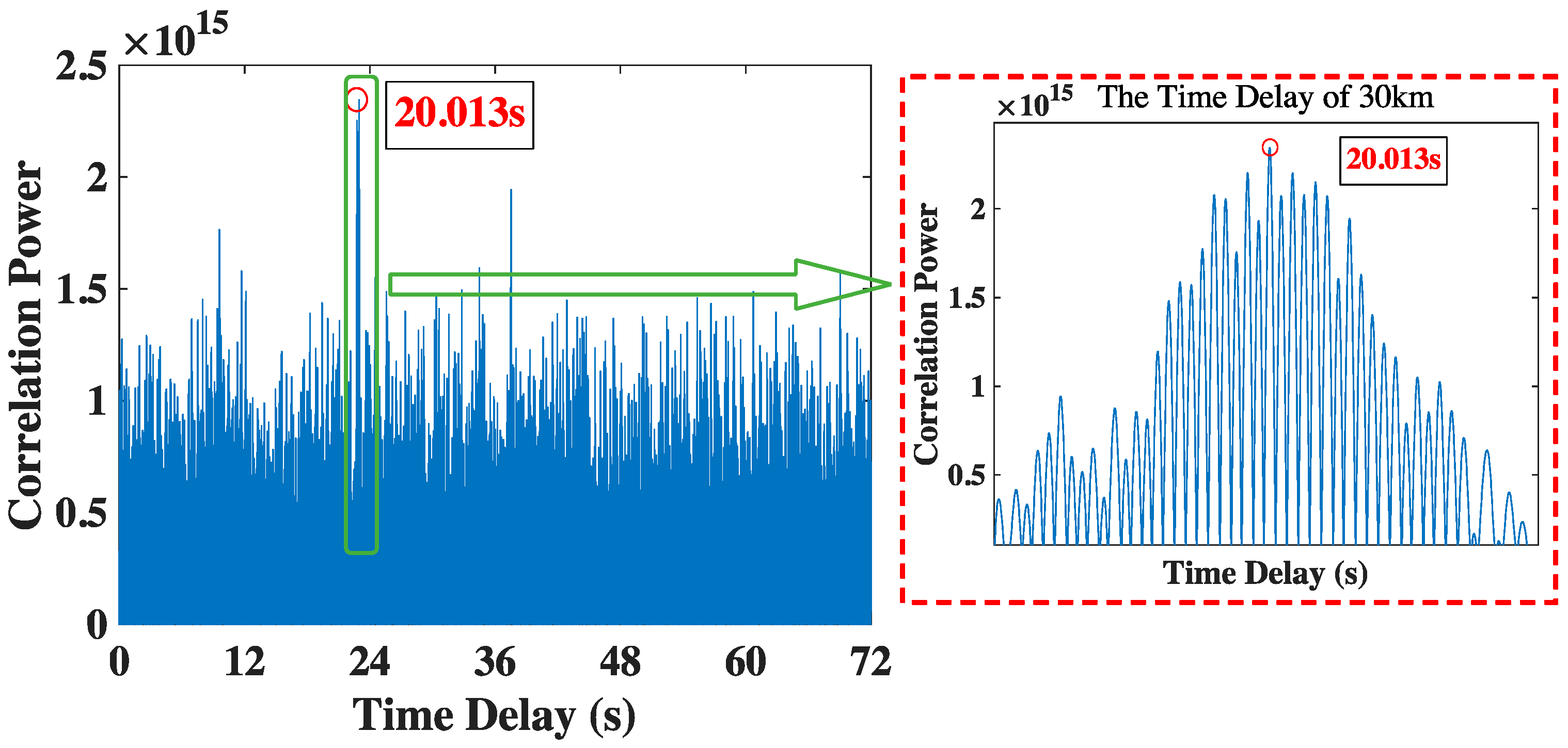 Sensors 23 04027 g008 Sensors 23 04027 g008
