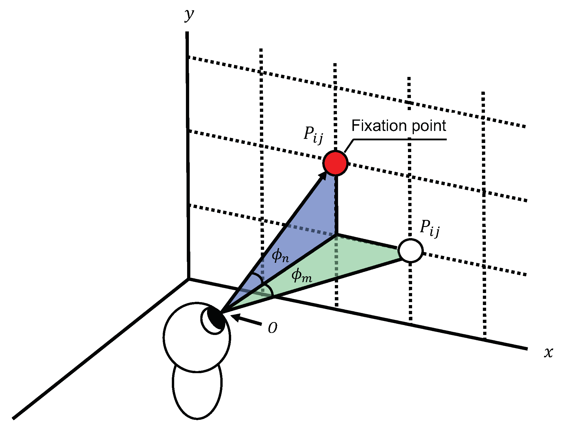 Sensors 23 04028 g003 Sensors 23 04028 g003