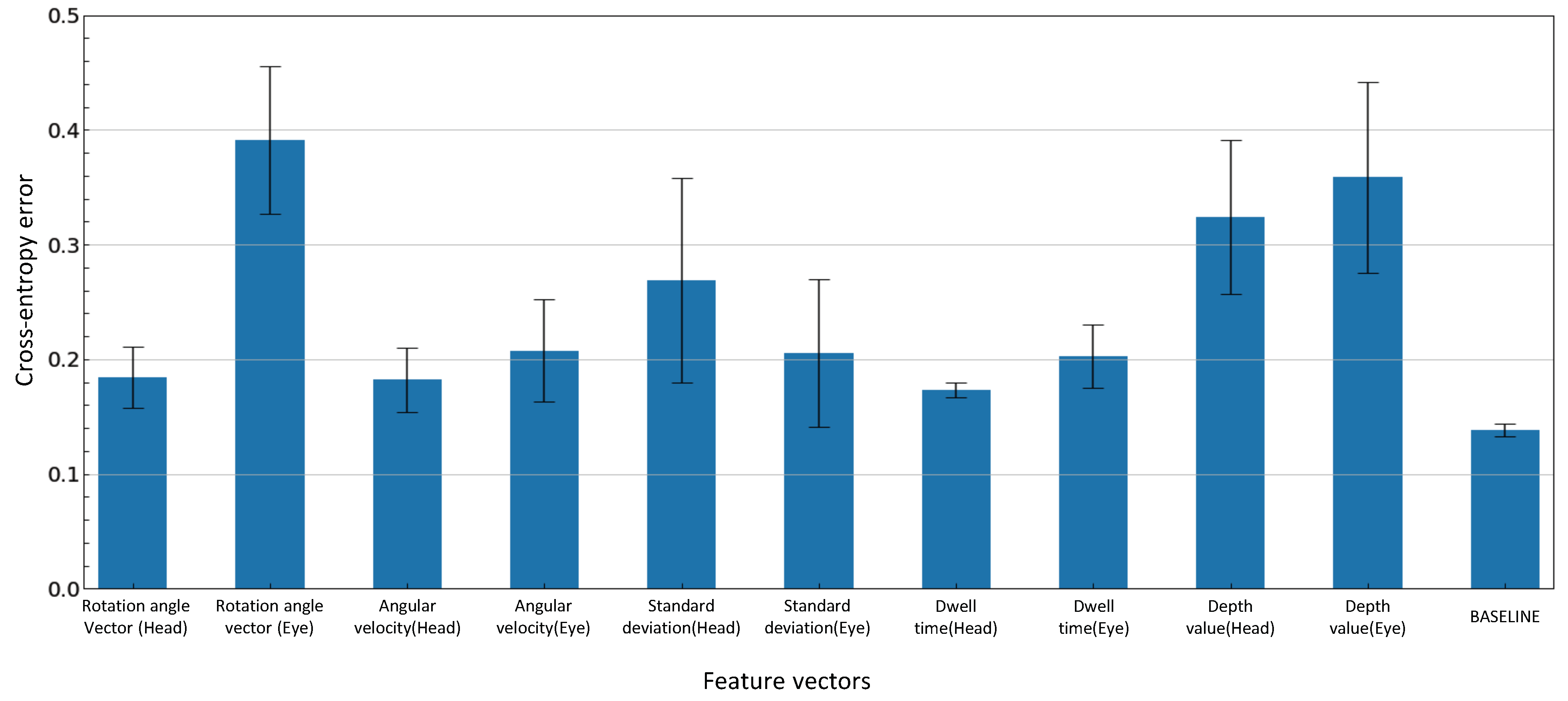 Sensors 23 04028 g010 Sensors 23 04028 g010