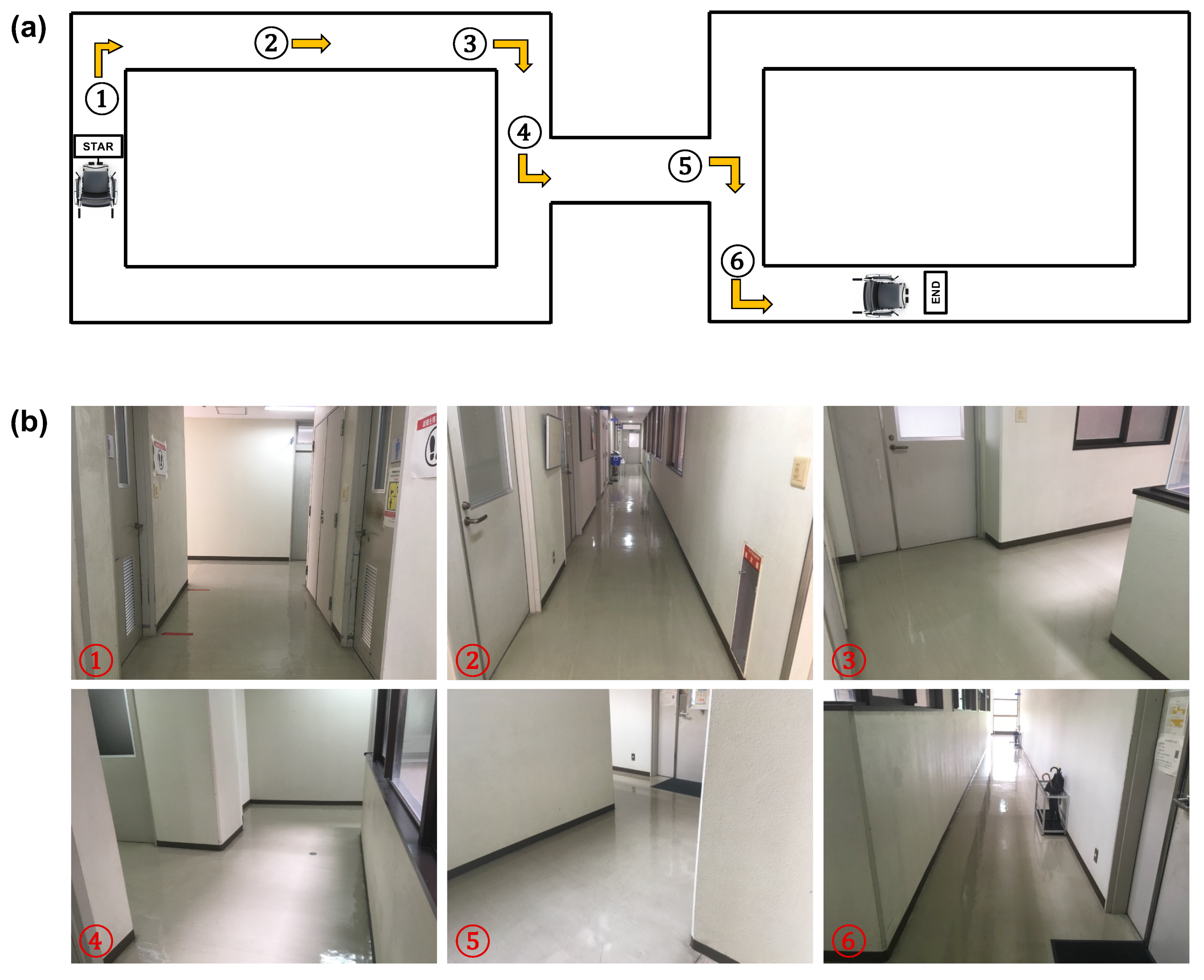 Sensors 23 04028 g011 Sensors 23 04028 g011