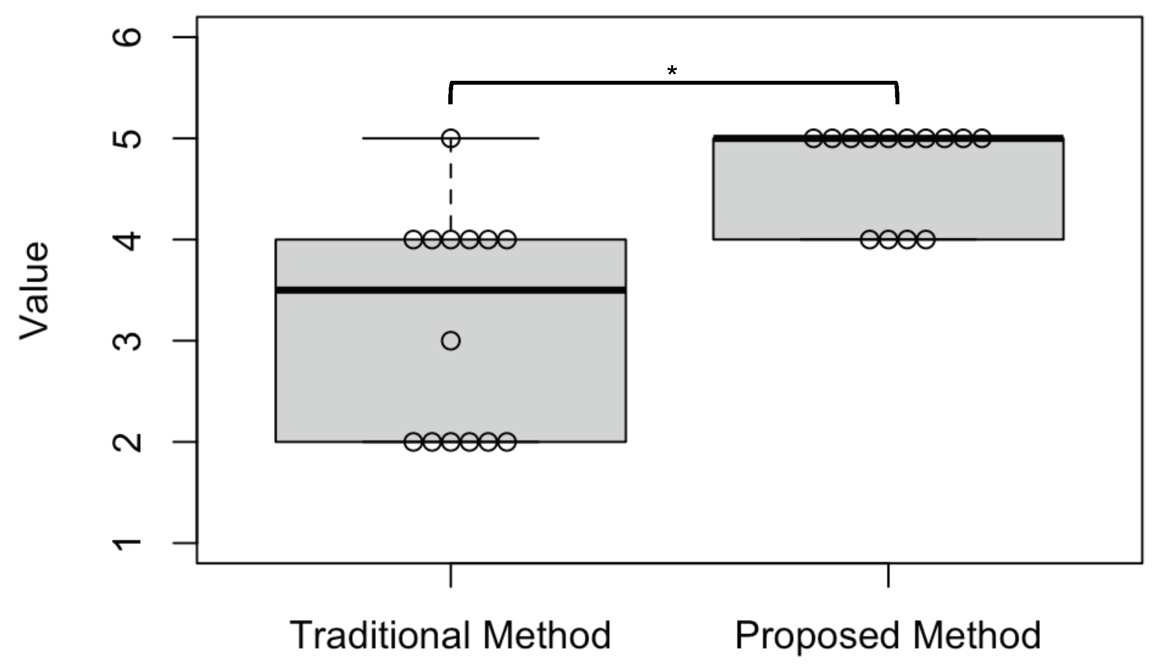 Sensors 23 04028 g012 Sensors 23 04028 g012