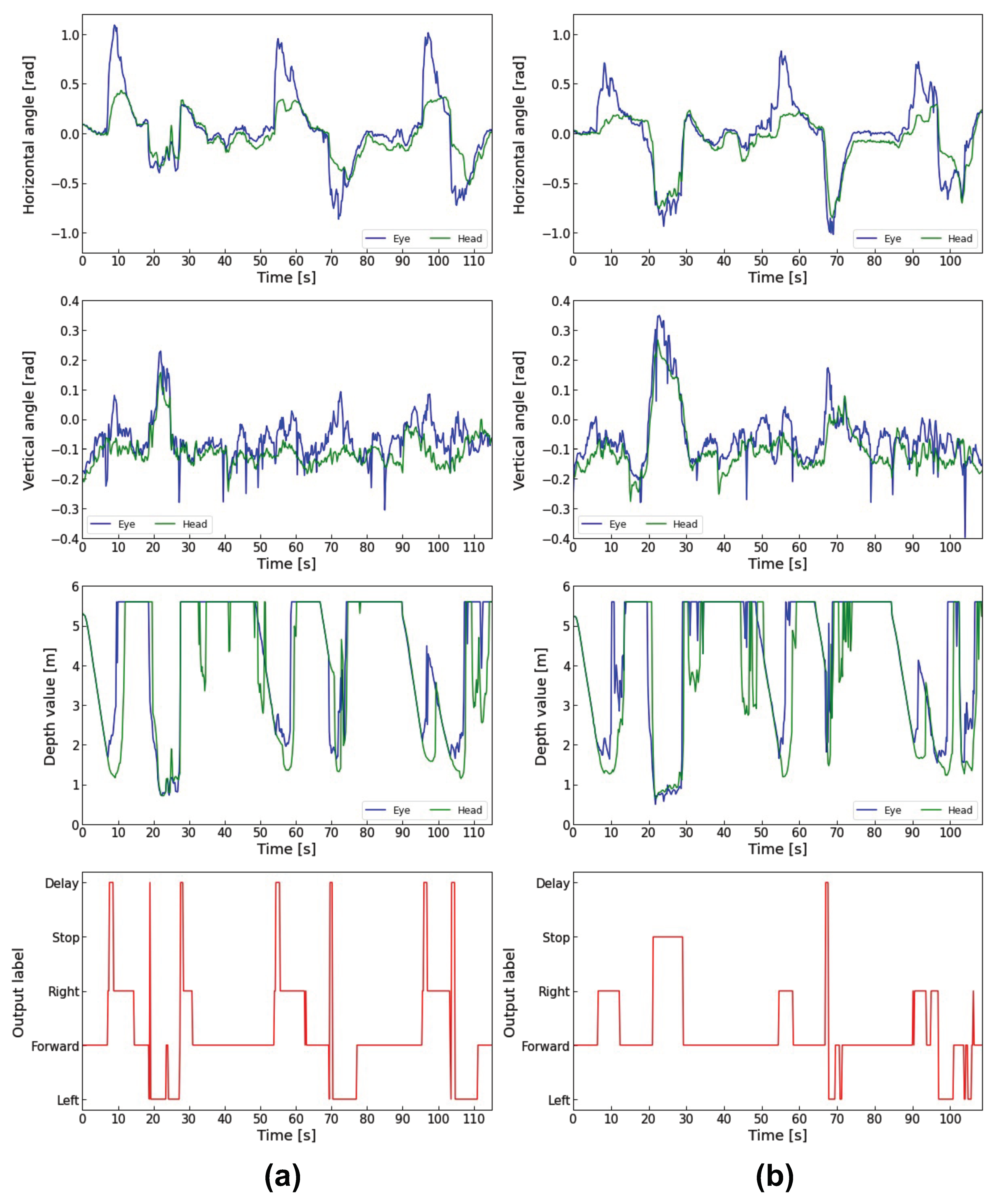 Sensors 23 04028 g013 Sensors 23 04028 g013