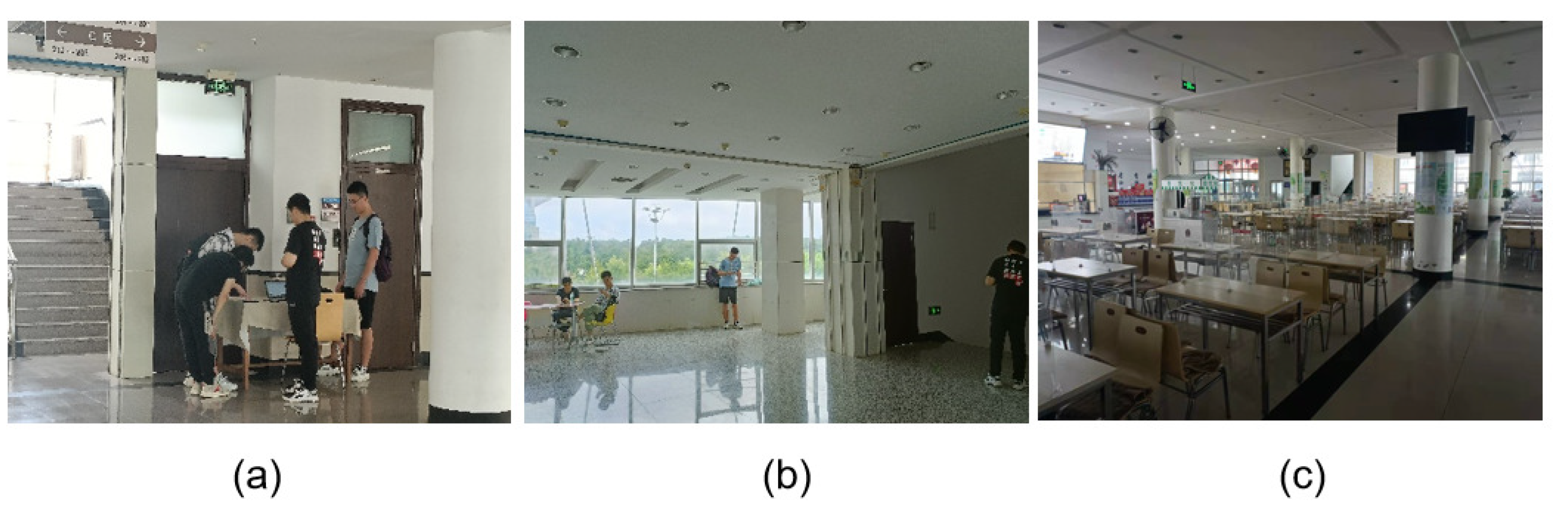 Sensors 23 04029 g006