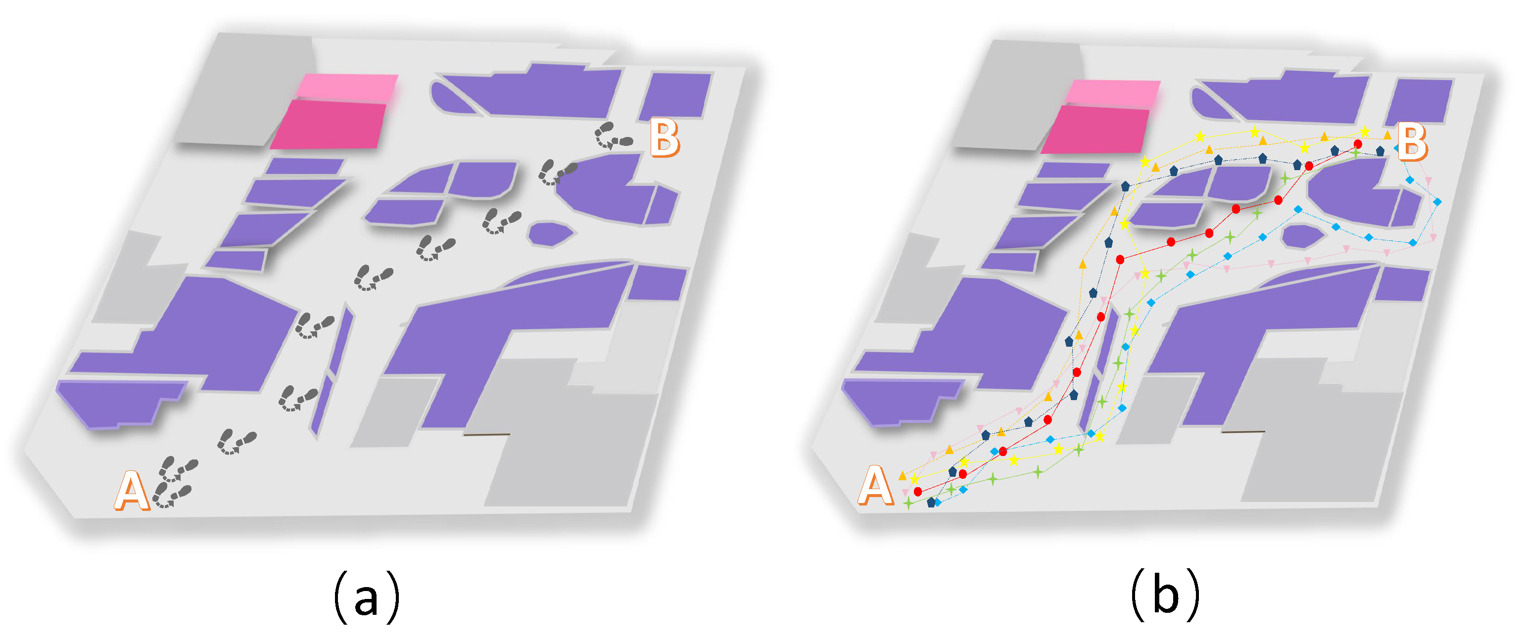 Sensors 23 04029 g007