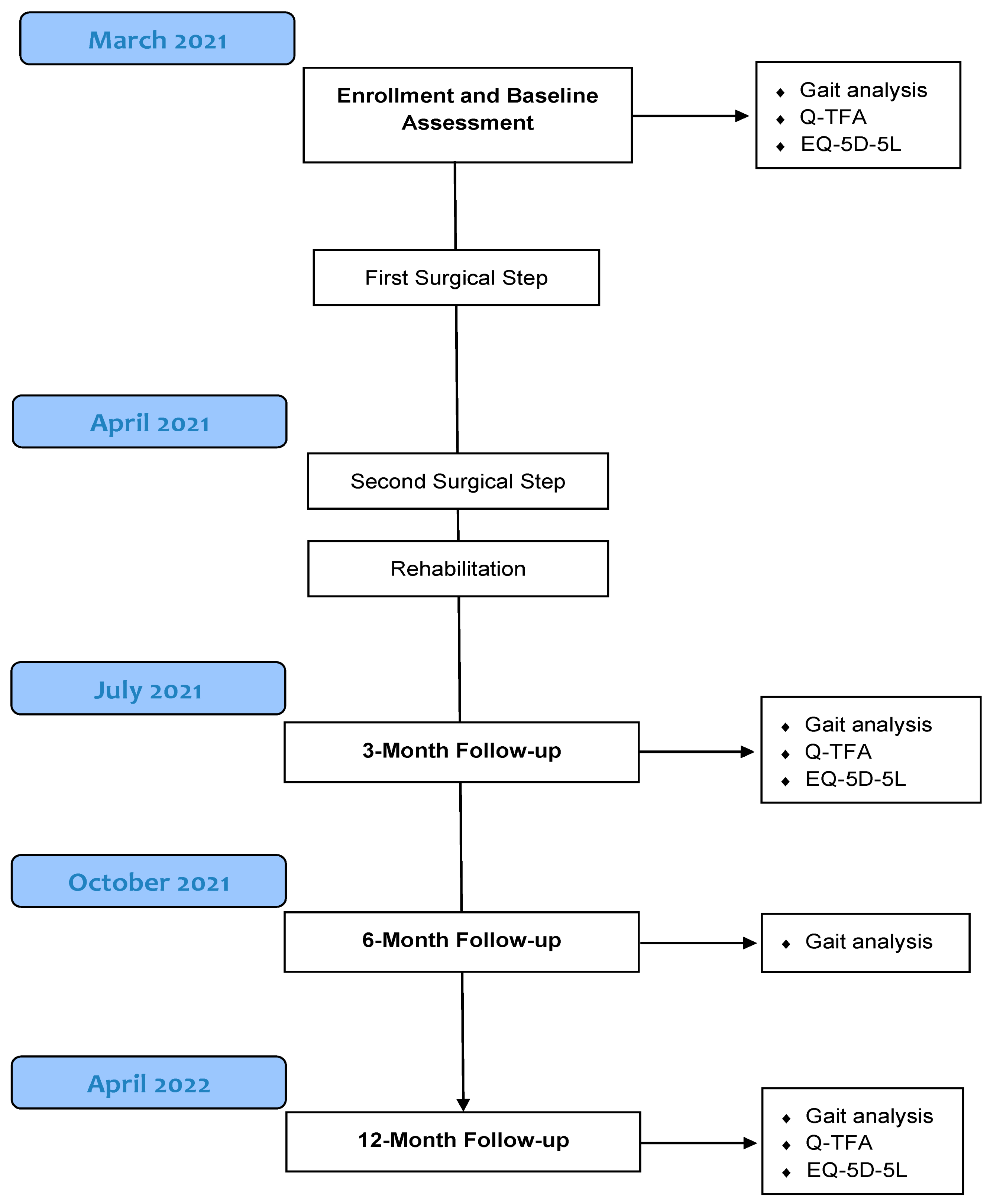 Sensors 23 04037 g001 Sensors 23 04037 g001