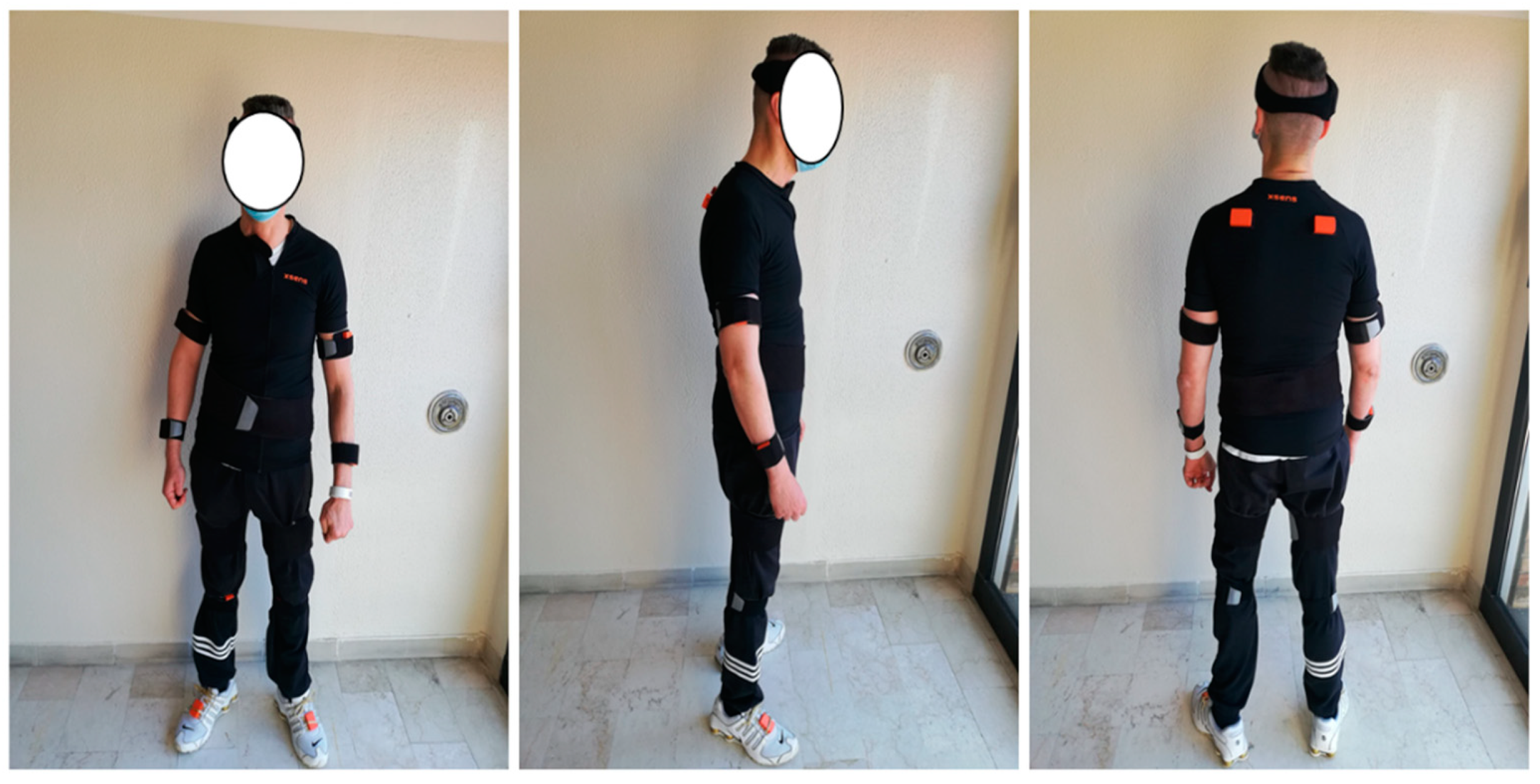 Sensors 23 04037 g003 Sensors 23 04037 g003