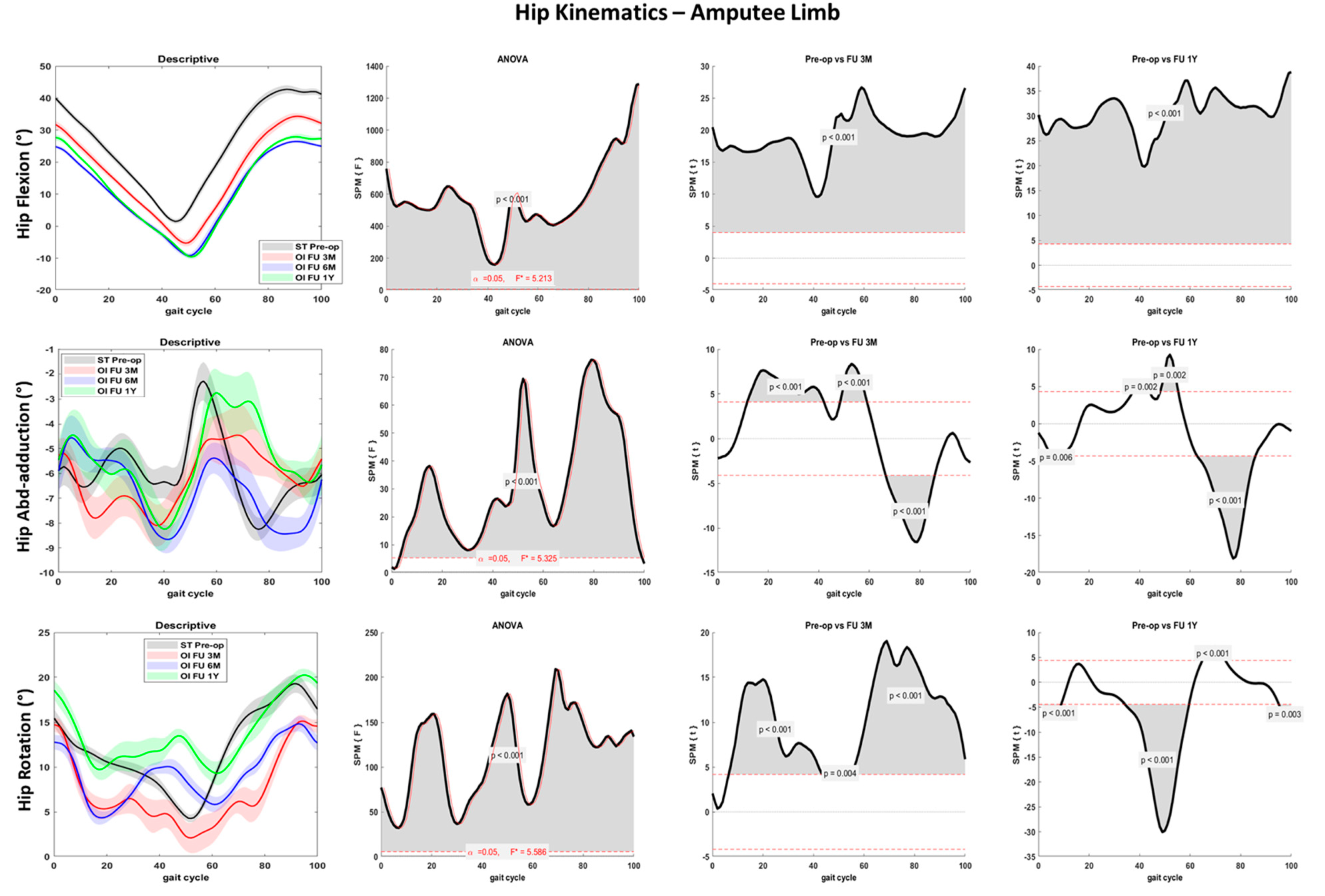 Sensors 23 04037 g004 Sensors 23 04037 g004