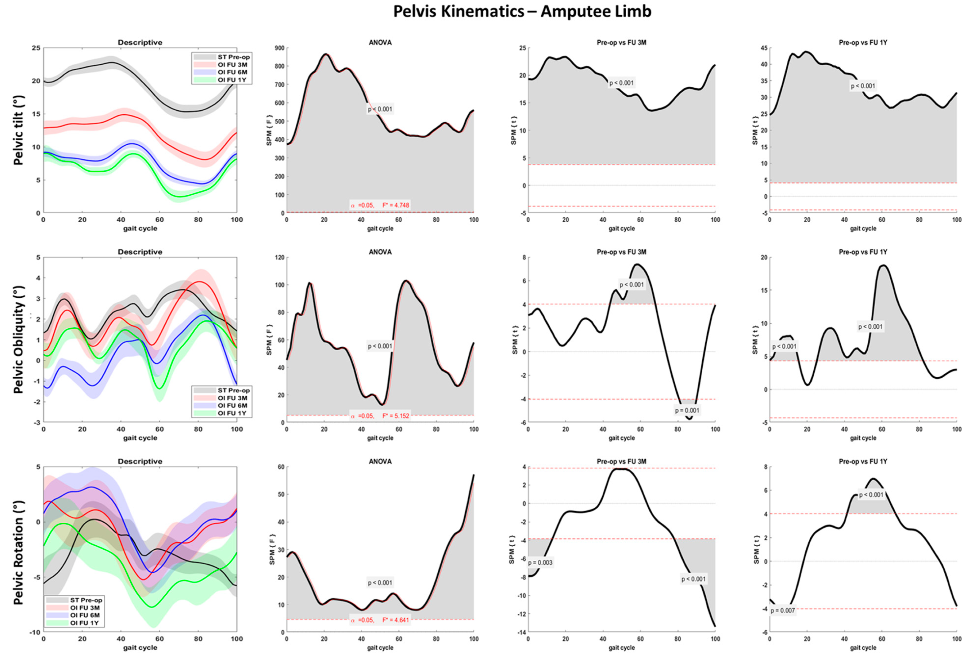 Sensors 23 04037 g006 Sensors 23 04037 g006