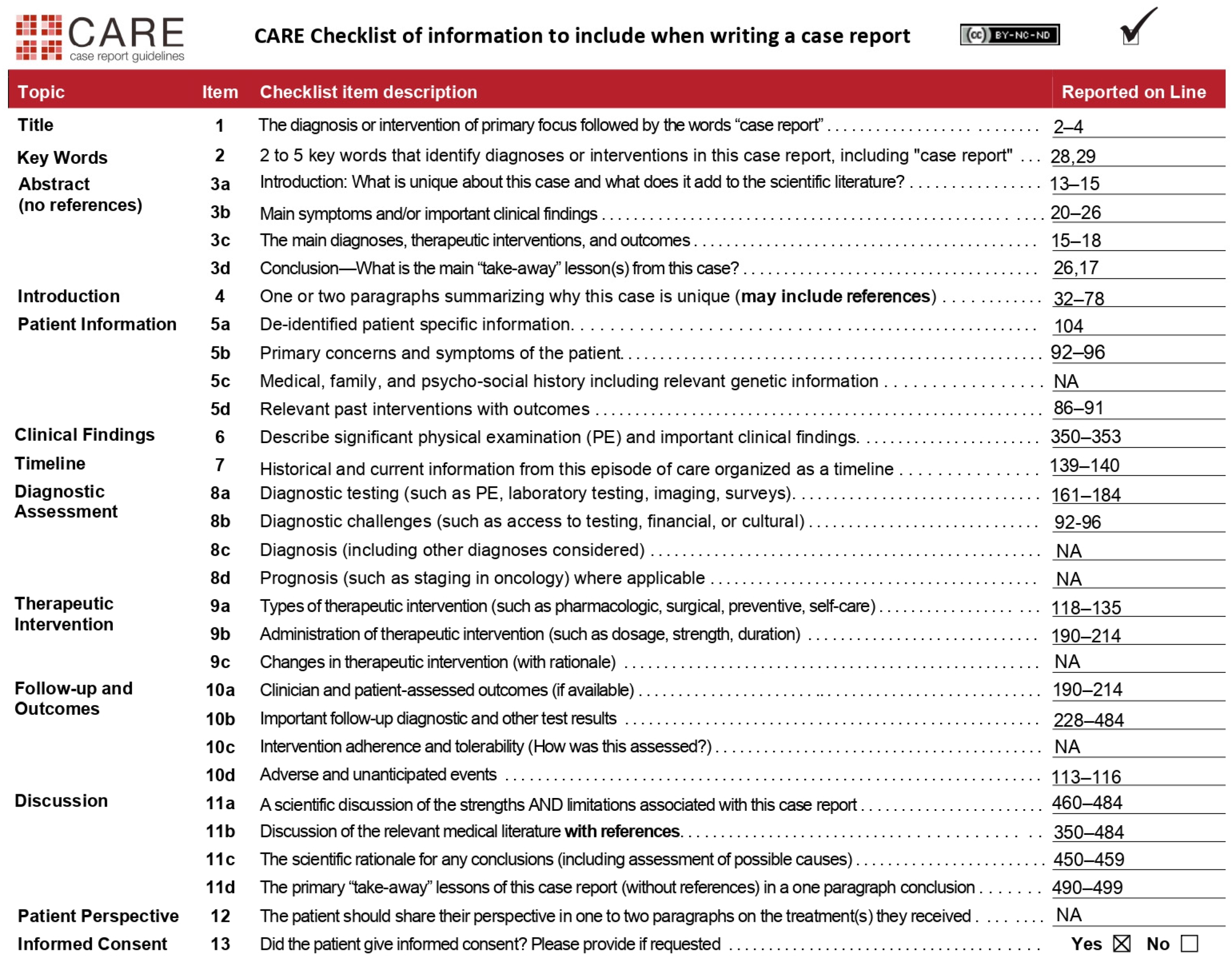 Sensors 23 04037 g0a1