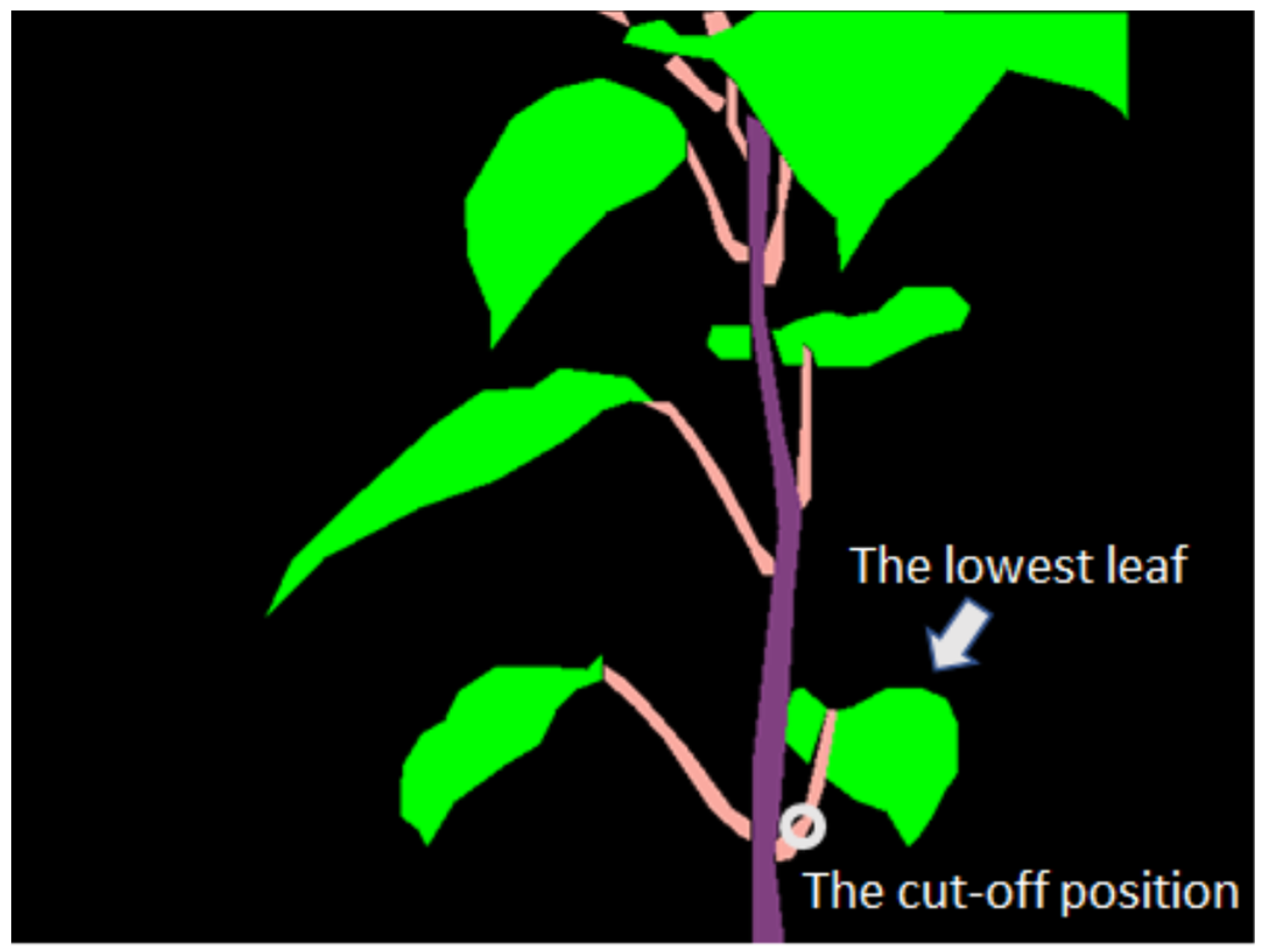 Sensors 23 04040 g002
