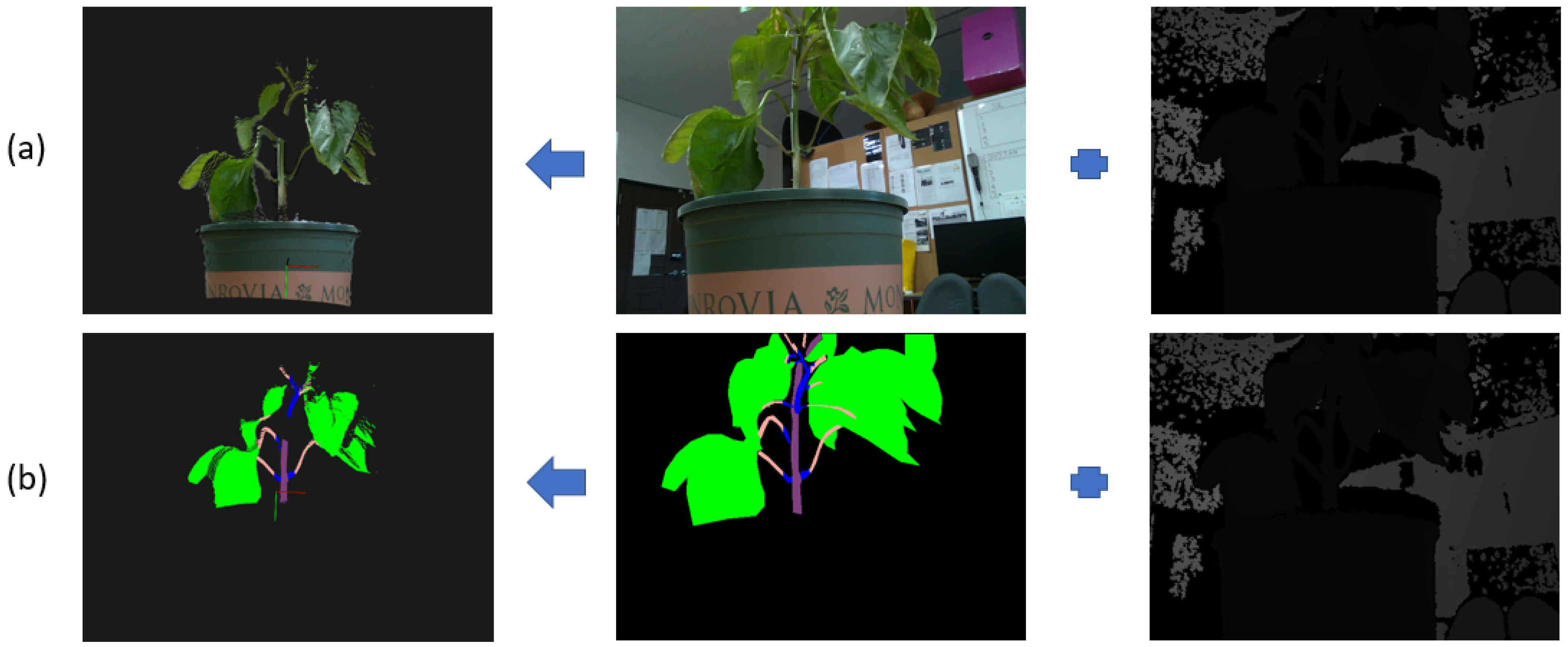 Sensors 23 04040 g006