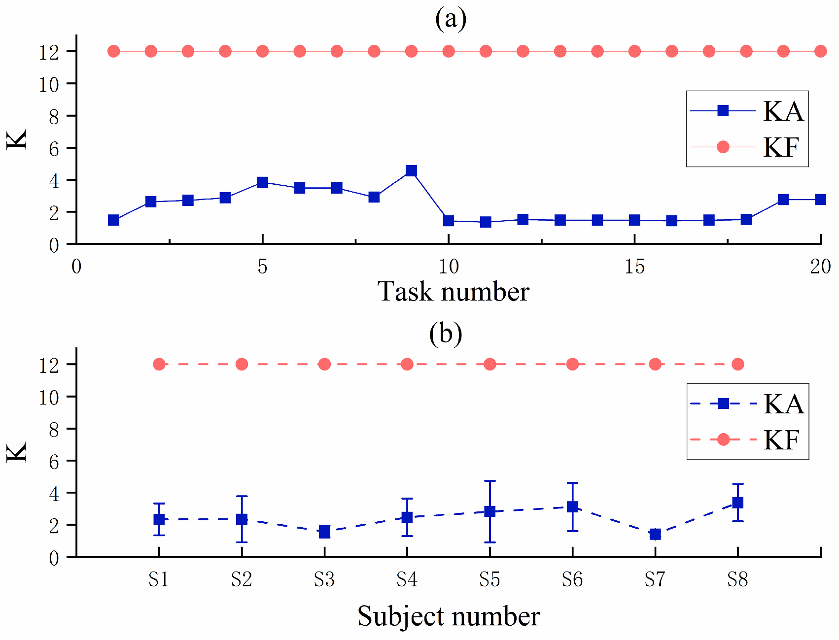 Sensors 23 04042 g019