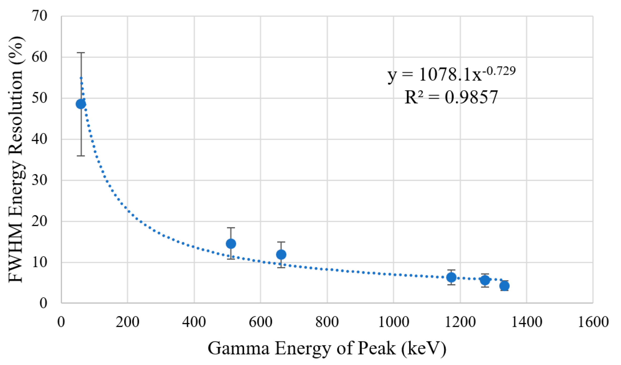 Sensors 23 04053 g018