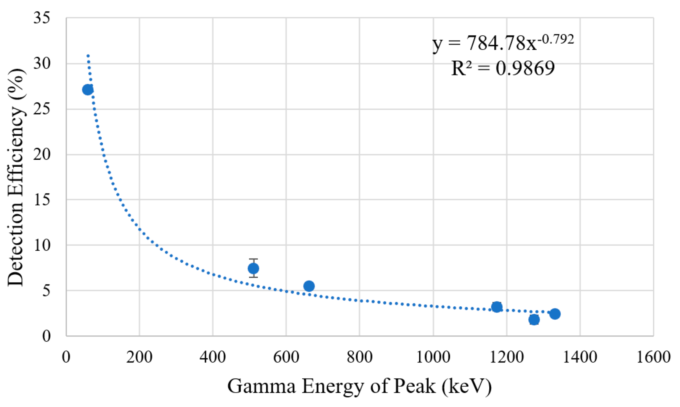 Sensors 23 04053 g019