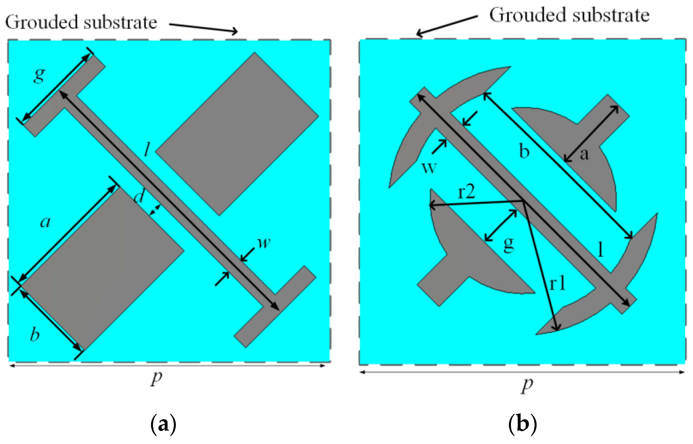 Sensors 23 04054 g002
