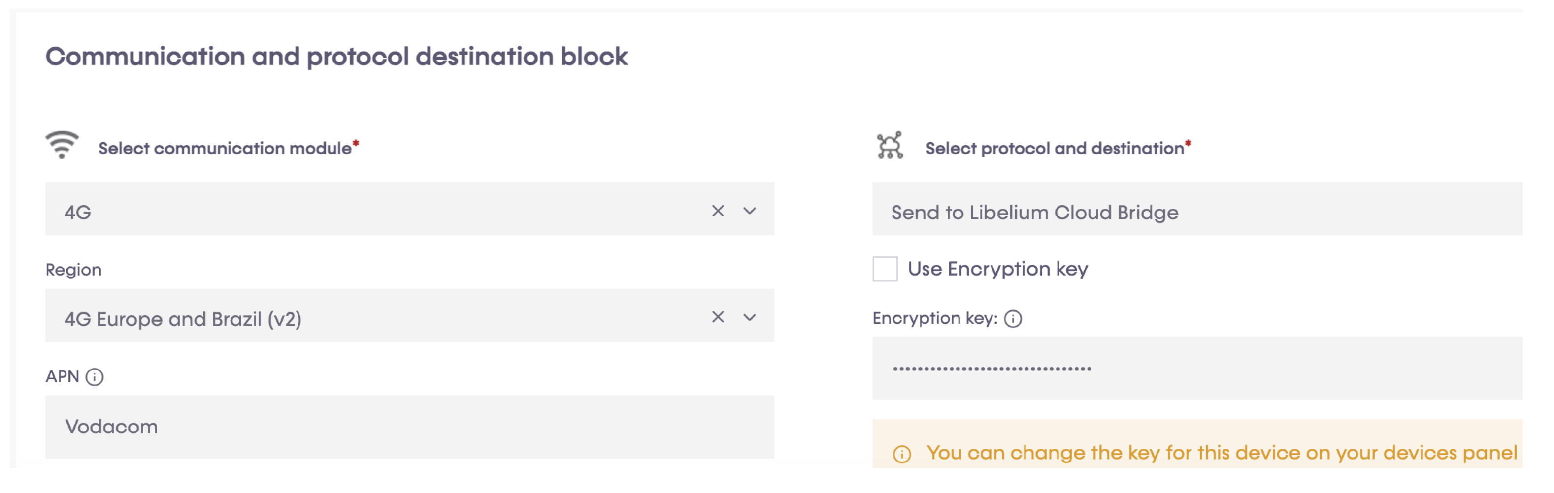 Sensors 23 04055 g010