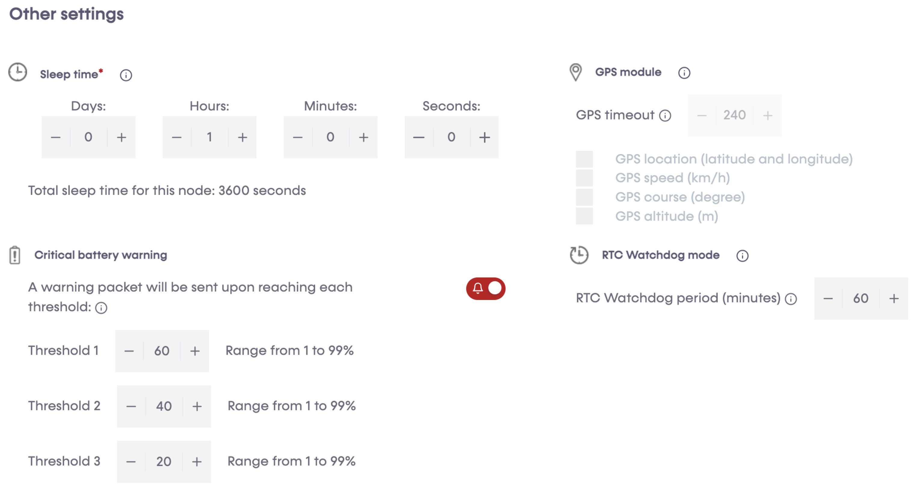 Sensors 23 04055 g011
