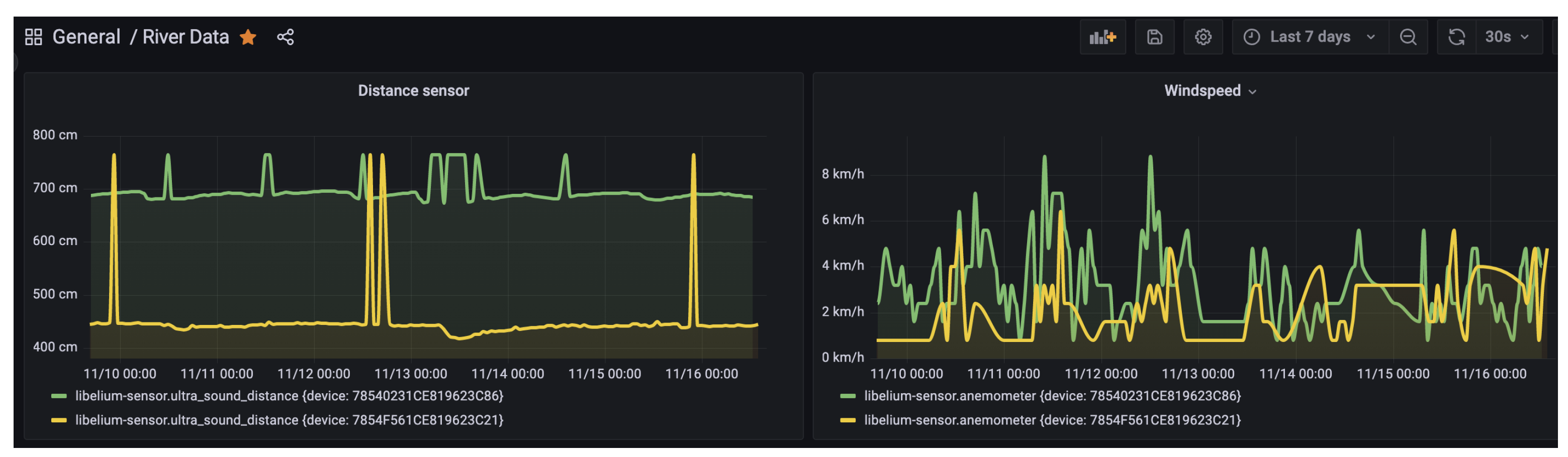 Sensors 23 04055 g013