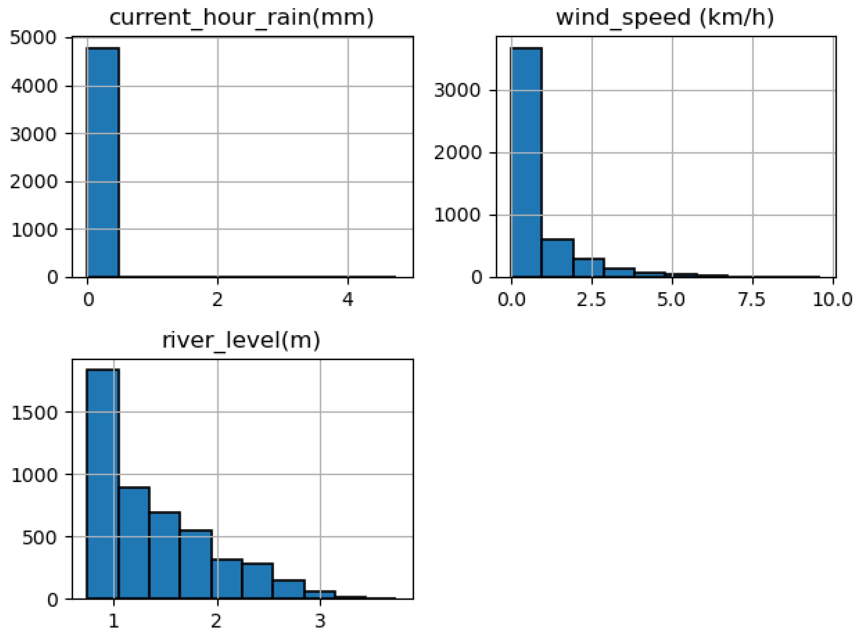 Sensors 23 04055 g018