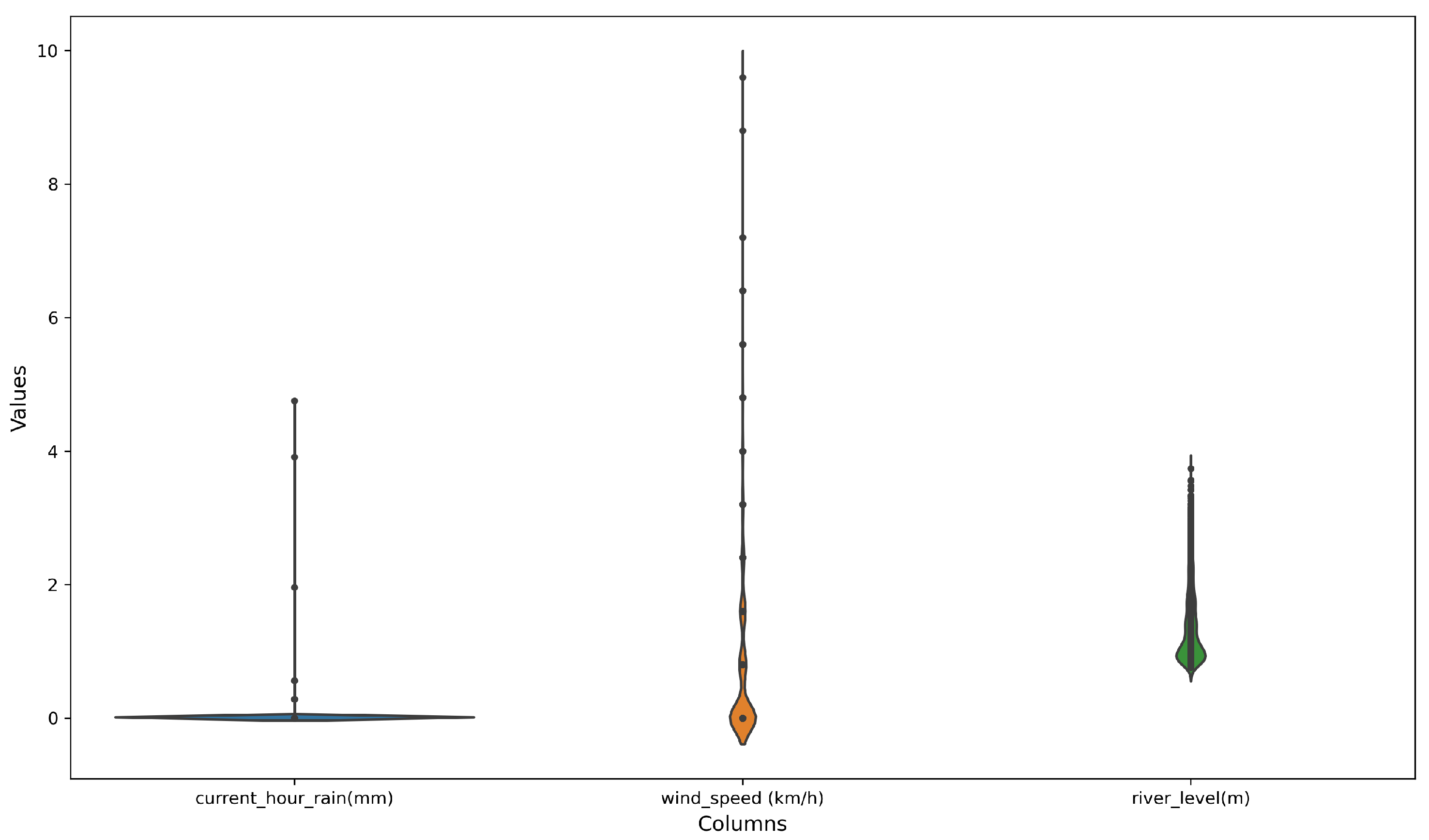 Sensors 23 04055 g019