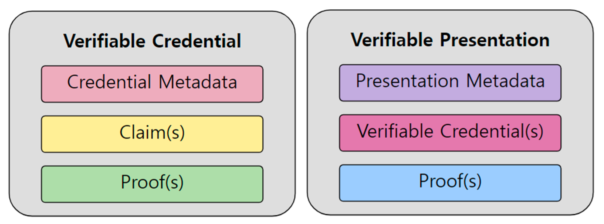 Sensors 23 04061 g001
