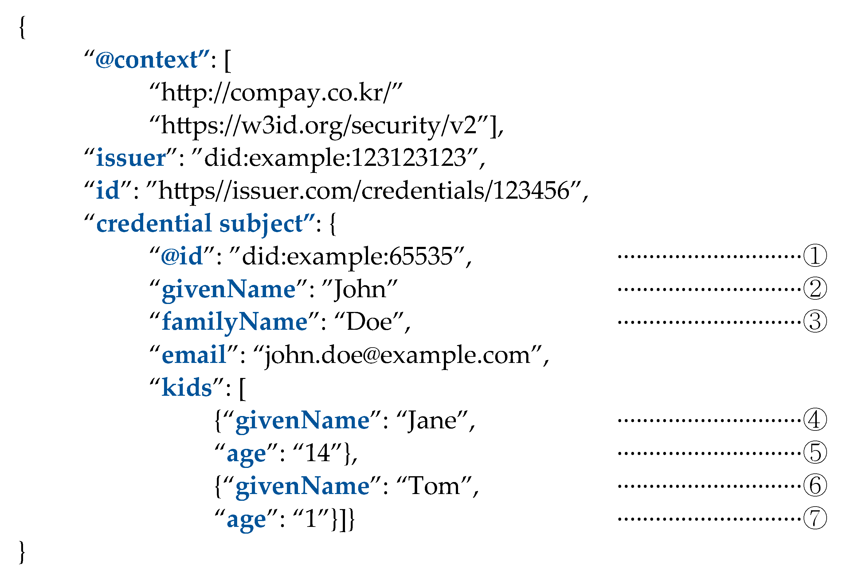 Sensors 23 04061 g002