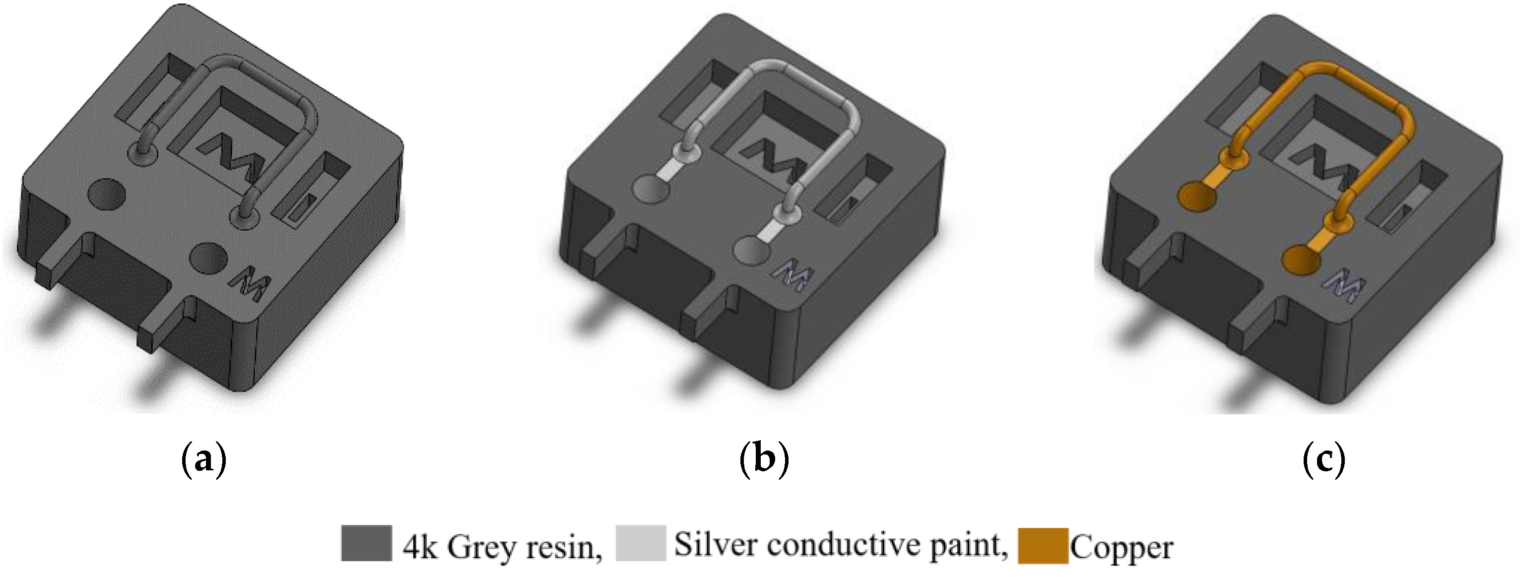 Sensors 23 04062 g003