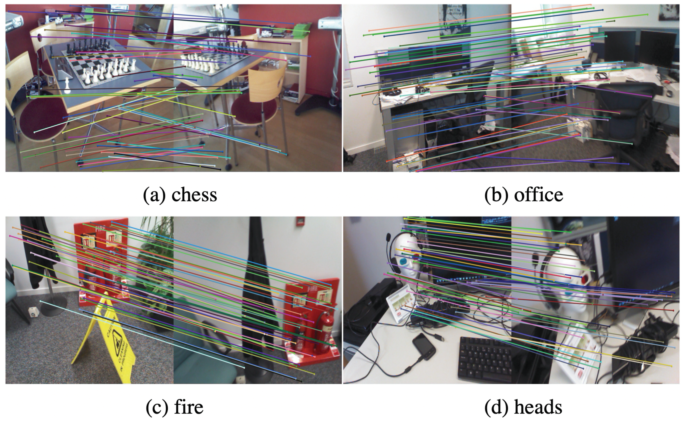 Sensors 23 04063 g011