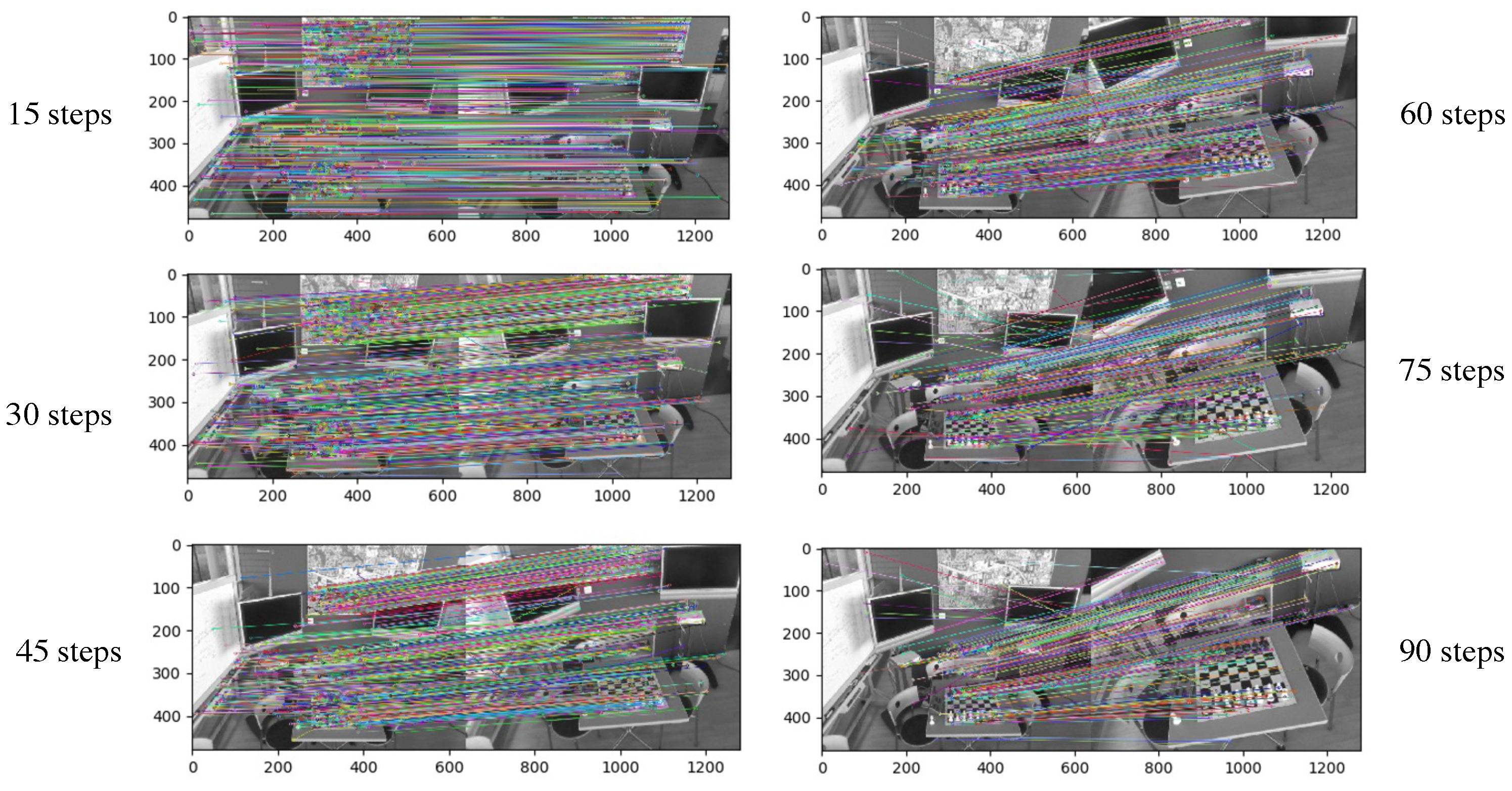 Sensors 23 04063 g012