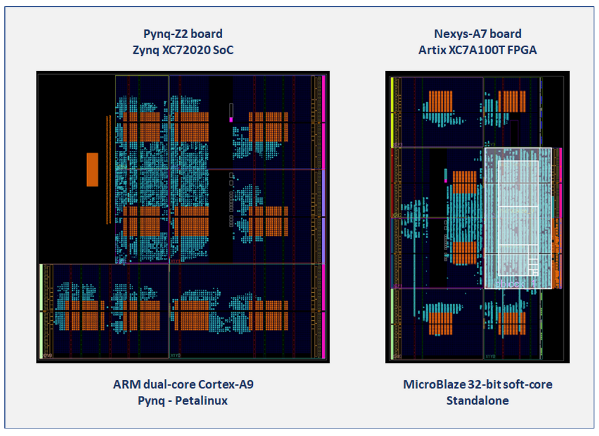 Sensors 23 04070 g008