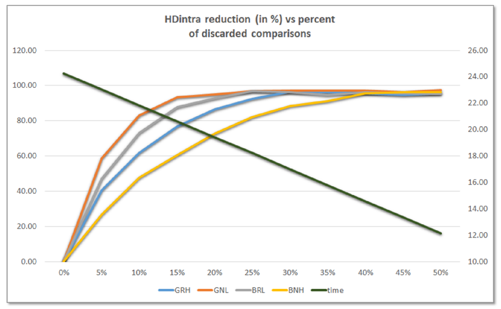 Sensors 23 04070 g011