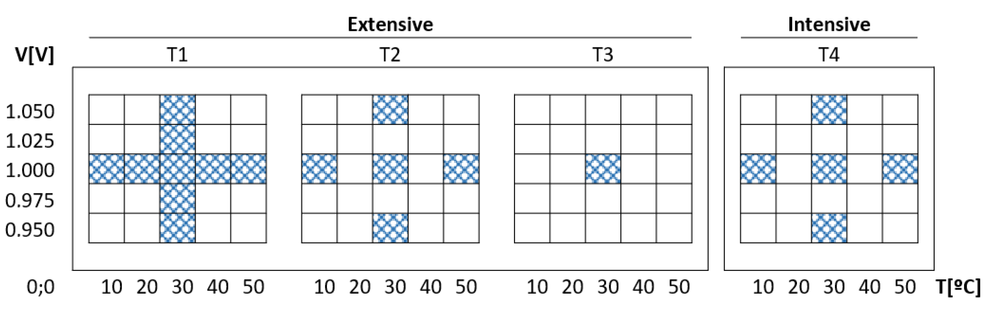 Sensors 23 04070 g016