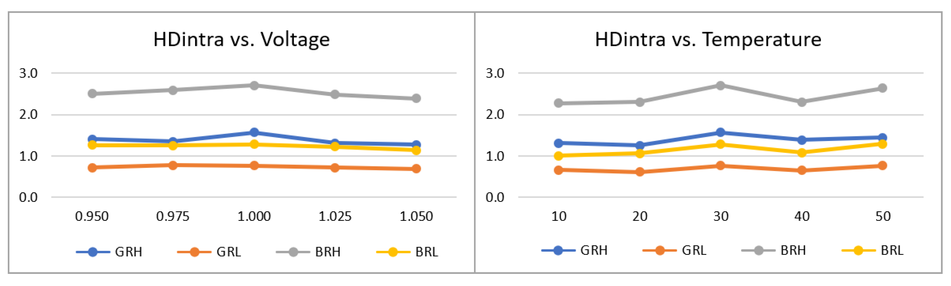 Sensors 23 04070 g017