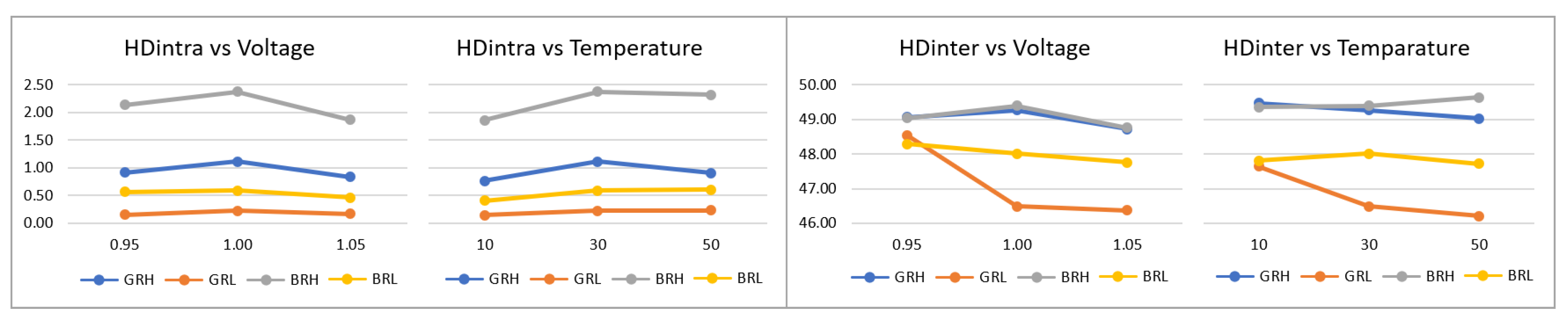 Sensors 23 04070 g018