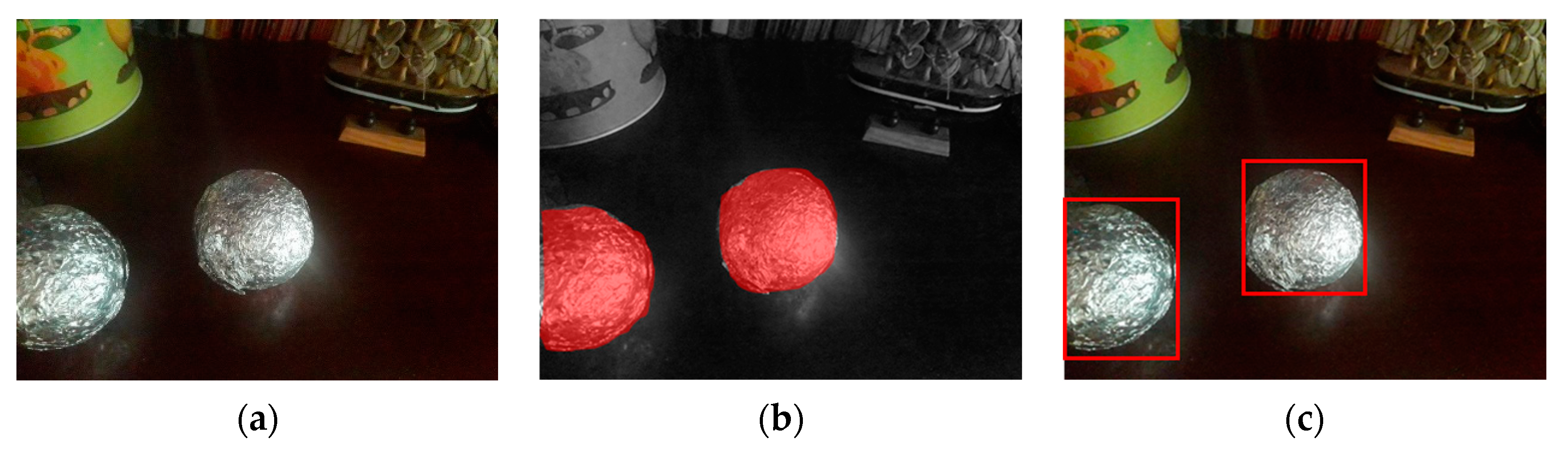 Sensors 23 04071 g004